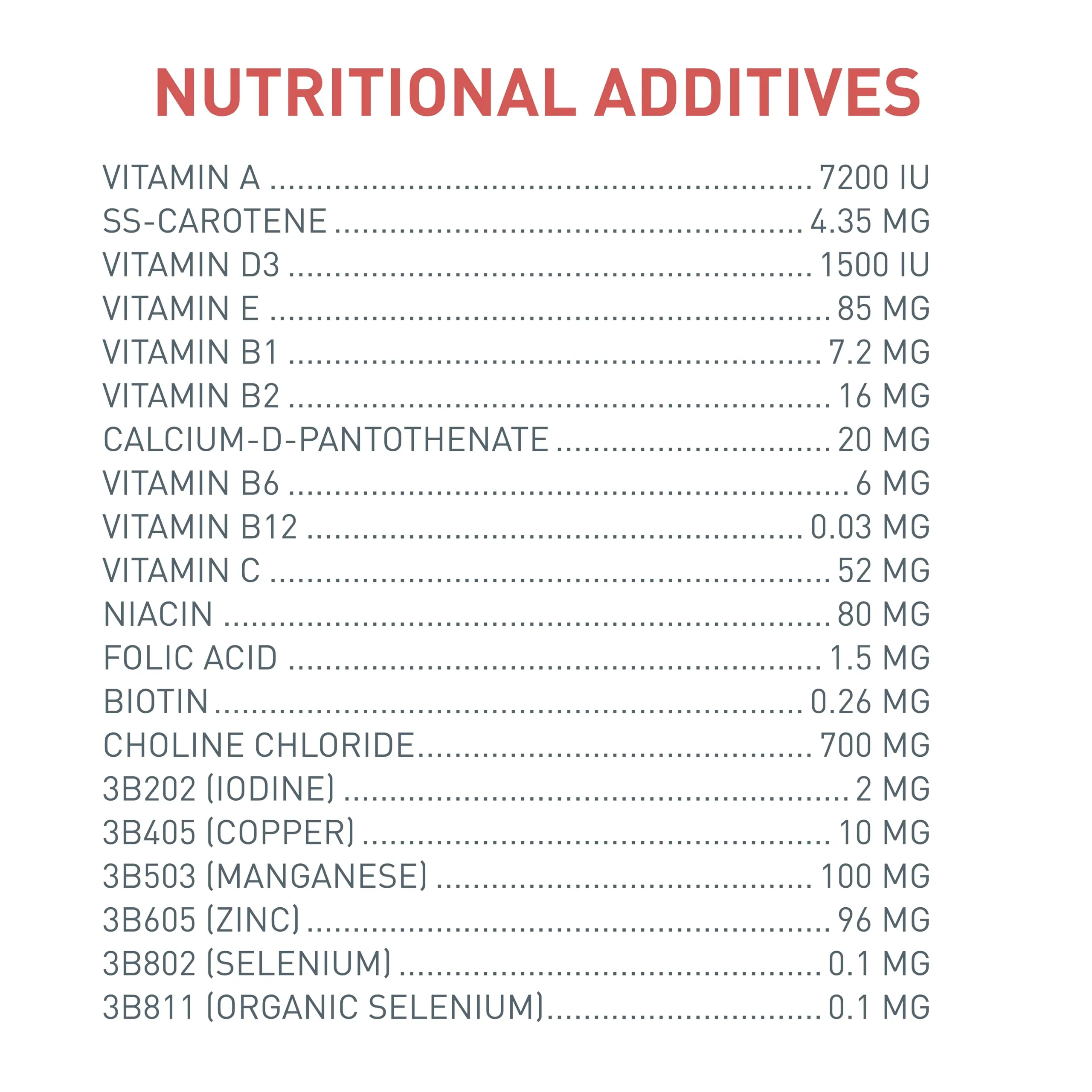 VERSELE-LAGA - NutriBird A19 - Pappa da imbecco alla Mano per Piccoli di Pappagallo - Ara, cenerini ed ecletto - Energia - 800g - immagine 6
