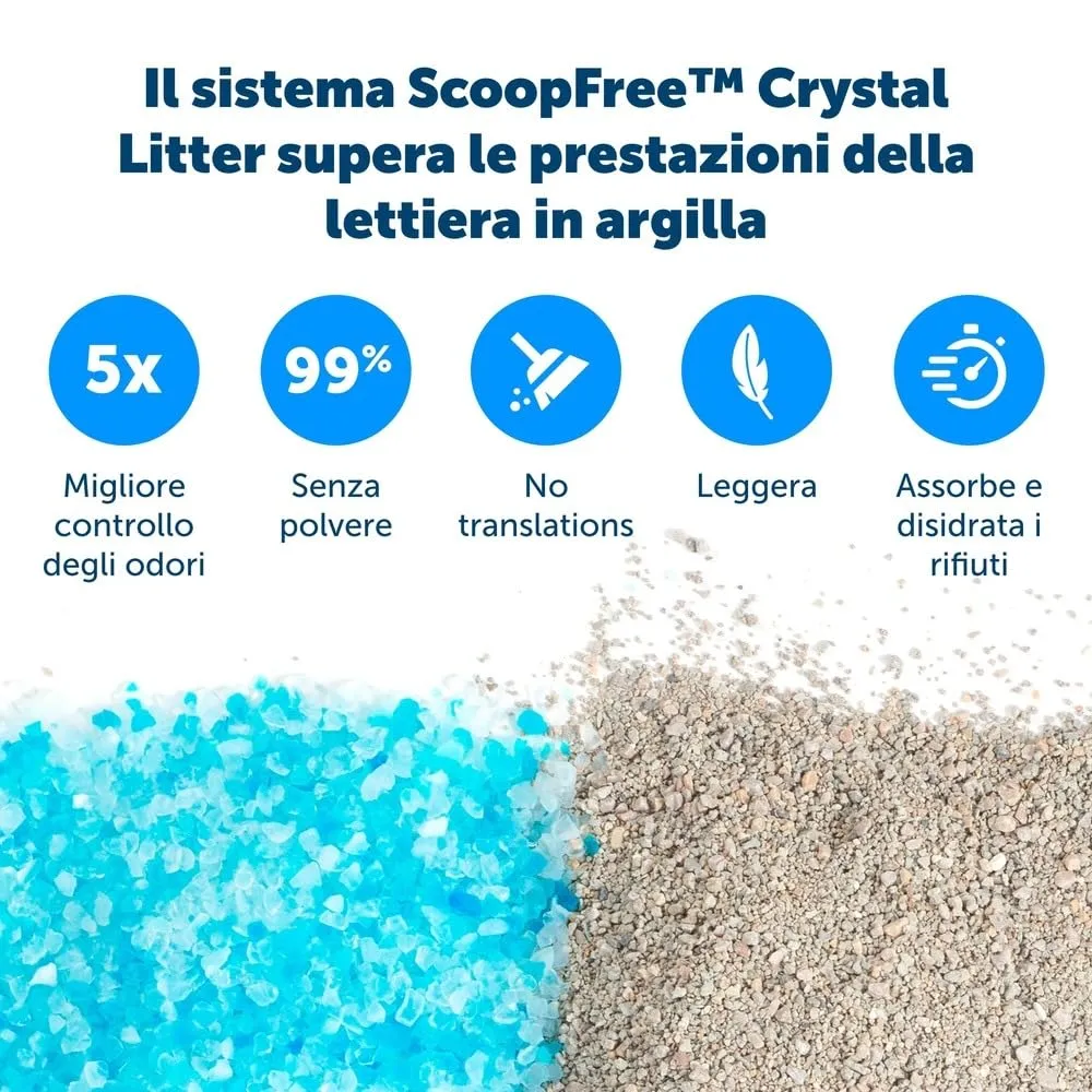 PetSafe ScoopFree Vassoio Cristalli Blu, Confezione da 1 - immagine 4
