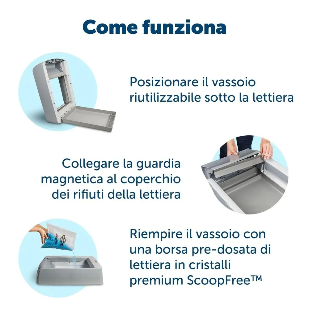 PetSafe - Vassoio Riutilizzabile per Lettiera ScoopFree con Lettiera Cristalli - Controllo degli Odori, Facile da Pulire, Design Durevole - immagine 4