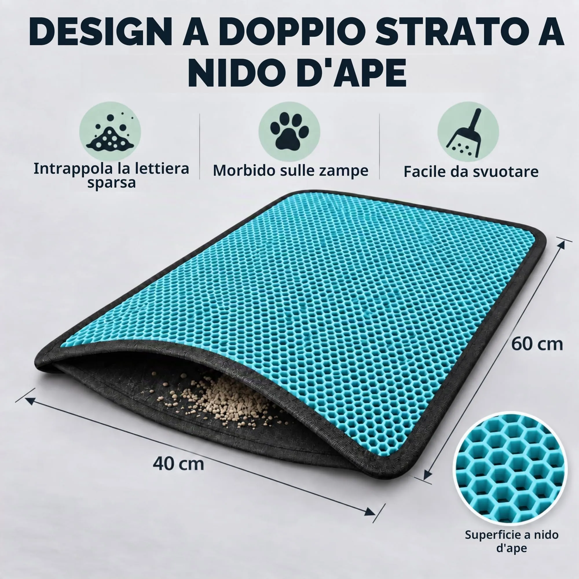 Blue Eyes Tappetino per lettiera per gatti, Sottotappeto per lettiera, design a nido d'ape, impermeabile, design a doppio strato, 60 x 40 cm, turchese - immagine 3