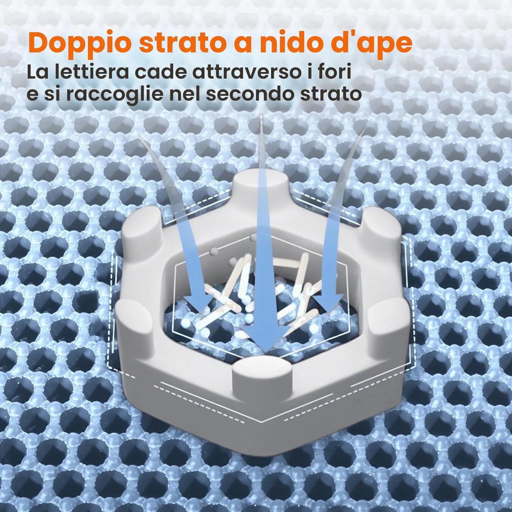 Petinstinct Tappetino per Lettiera Gatto, Design Nido d'Ape 2 Strati - immagine 4