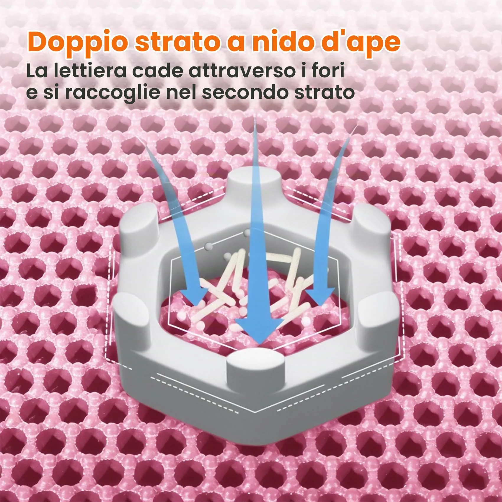 Petinstinct Tappetino per Lettiera Gatto, Design Nido d'Ape 2 Strati - immagine 4