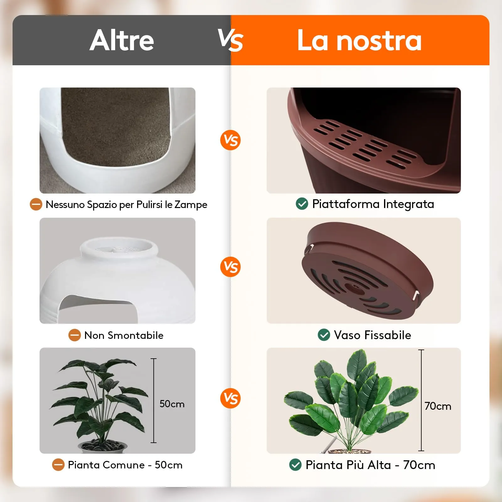 Lifewit Lettiera Gatto con Deodorante e Filtro a Carboni Attivi, Toilette per Gatti per Soggiorno, Camera da Letto e Angoli, Lettiera a Forma di Vaso con Pianta Finta e Paletta, 48 x 120 cm, Marrone - immagine 3