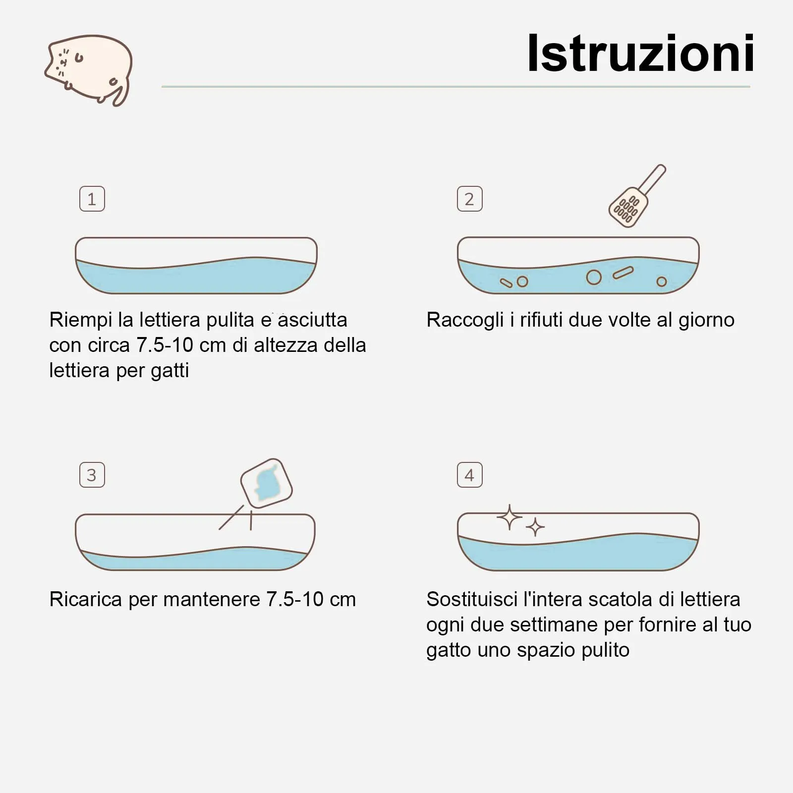 FUKUMARU Lettiera Gatto Tofu, 12L (2 x 6L) Lettiera Biodegradabile, Super Assorbimento (Risparmio 10%+) Agglomerante Rapido, Senza Polvere, Durata Prolungata, Controllo Odori Intensivo - immagine 6