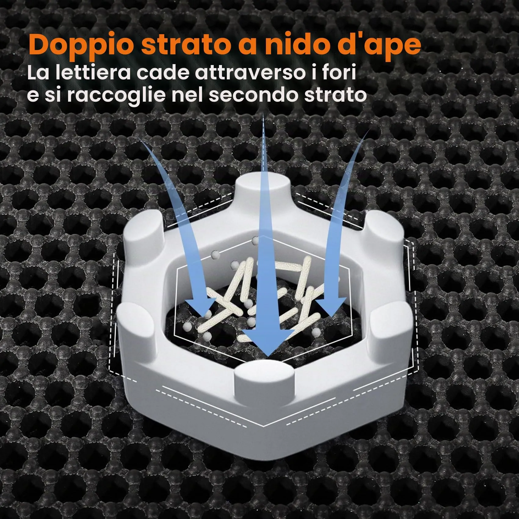 Petinstinct Tappetino Extra Grande per Lettiera Gatto, Design Nido d'Ape - immagine 4