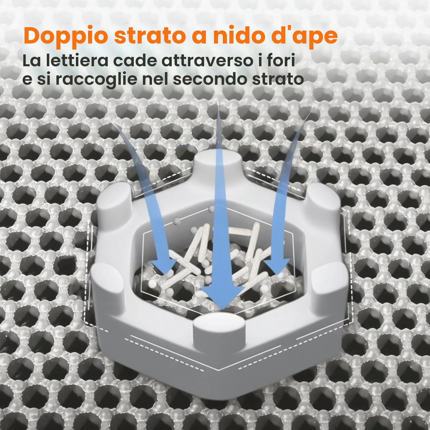 Petinstinct Tappetino Extra Grande per Lettiera Gatto, Design Nido d'Ape - immagine 4