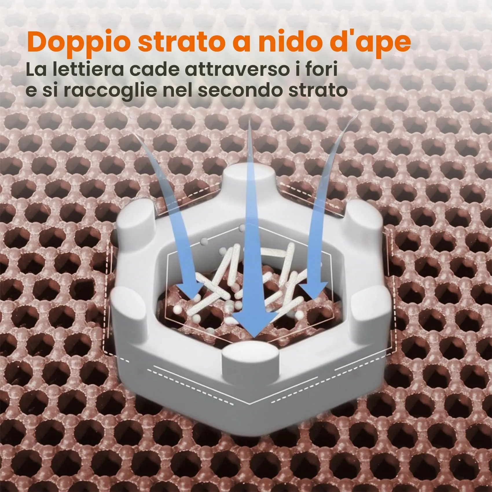 Petinstinct Tappetino Extra Grande per Lettiera Gatto, Design Nido d'Ape - immagine 4