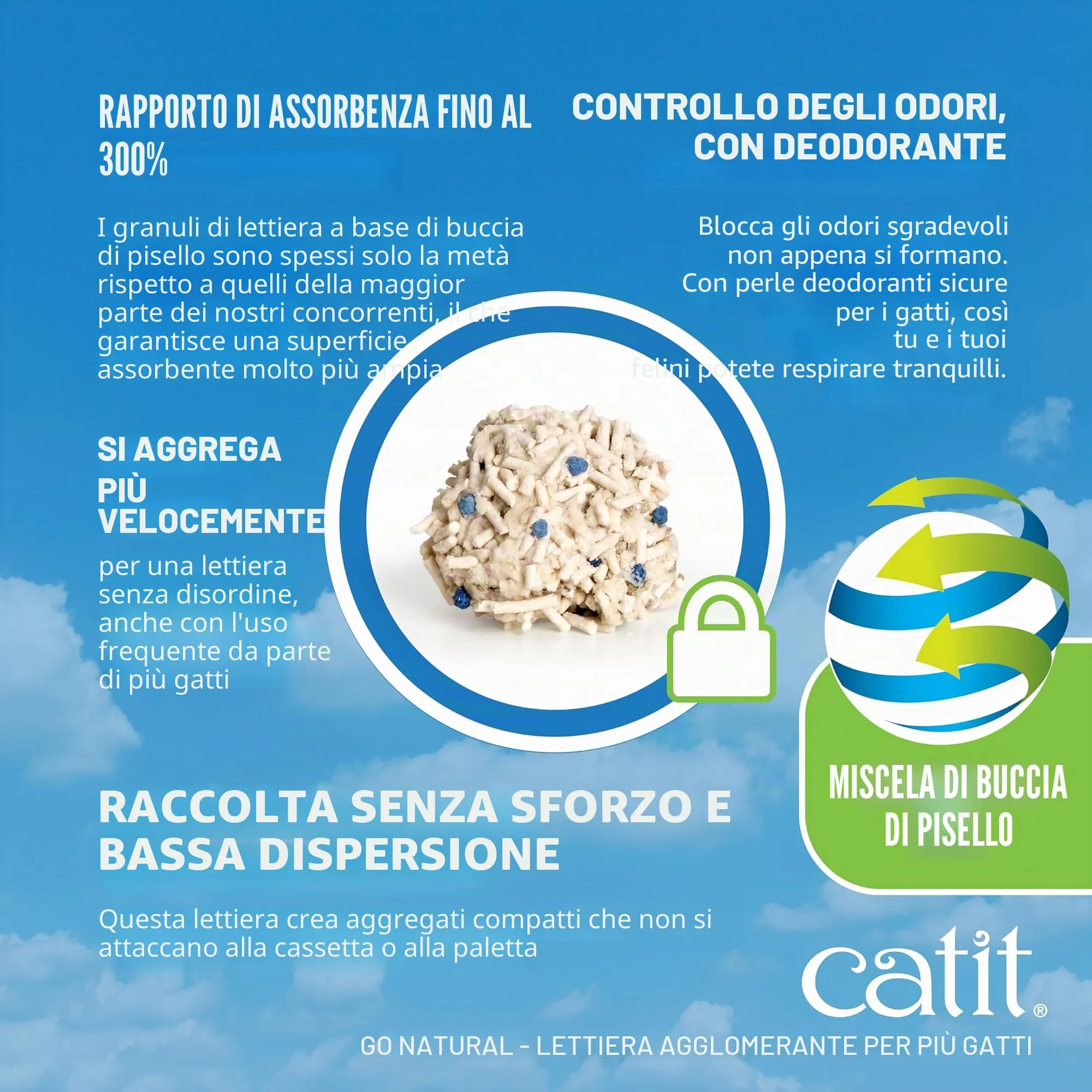 Sabbia agglomerante Mix per molti gatti Catit Go Natural - immagine 4
