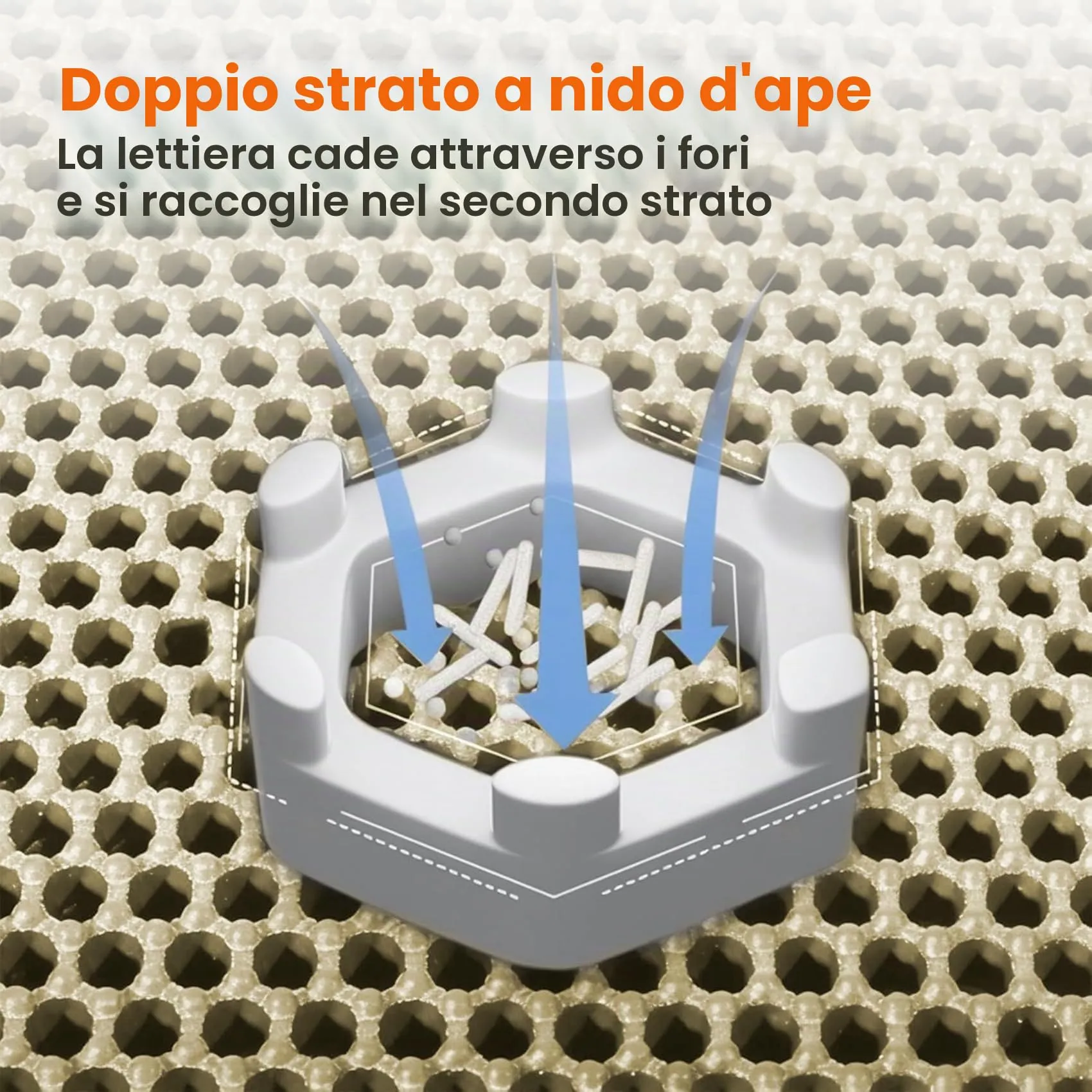 Petinstinct Tappetino Jumbo per Lettiera Gatto, Design Nido d'Ape 2 Strati - immagine 4