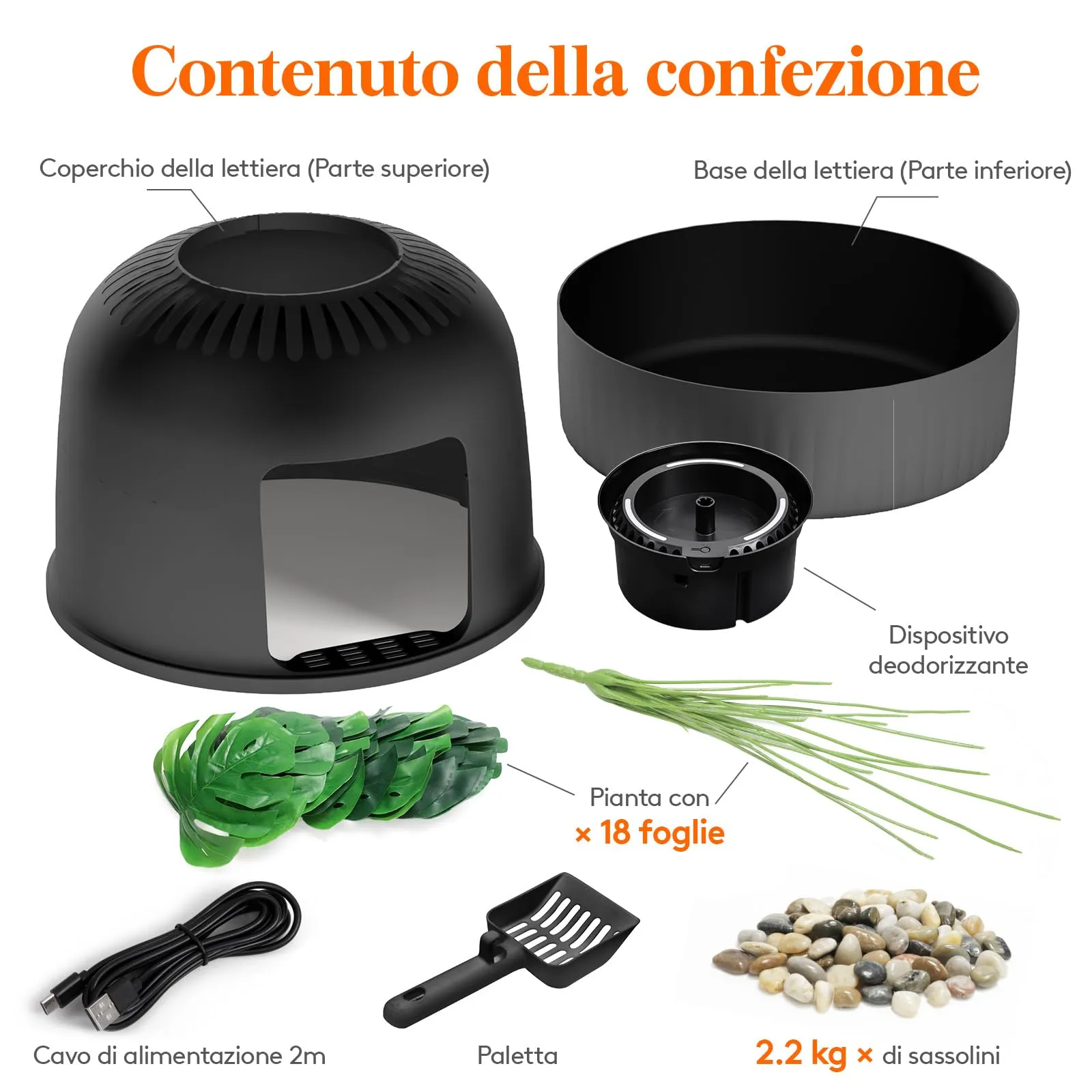 Lifewit Lettiera Gatto con Deodorante e Sensore a Infrarossi, Toilette per Gatti per Soggiorno, Camera da Letto e Angoli, Lettiera a Forma di Vaso con Pianta Finta e Paletta, 48 x 121 cm, Nera - immagine 8