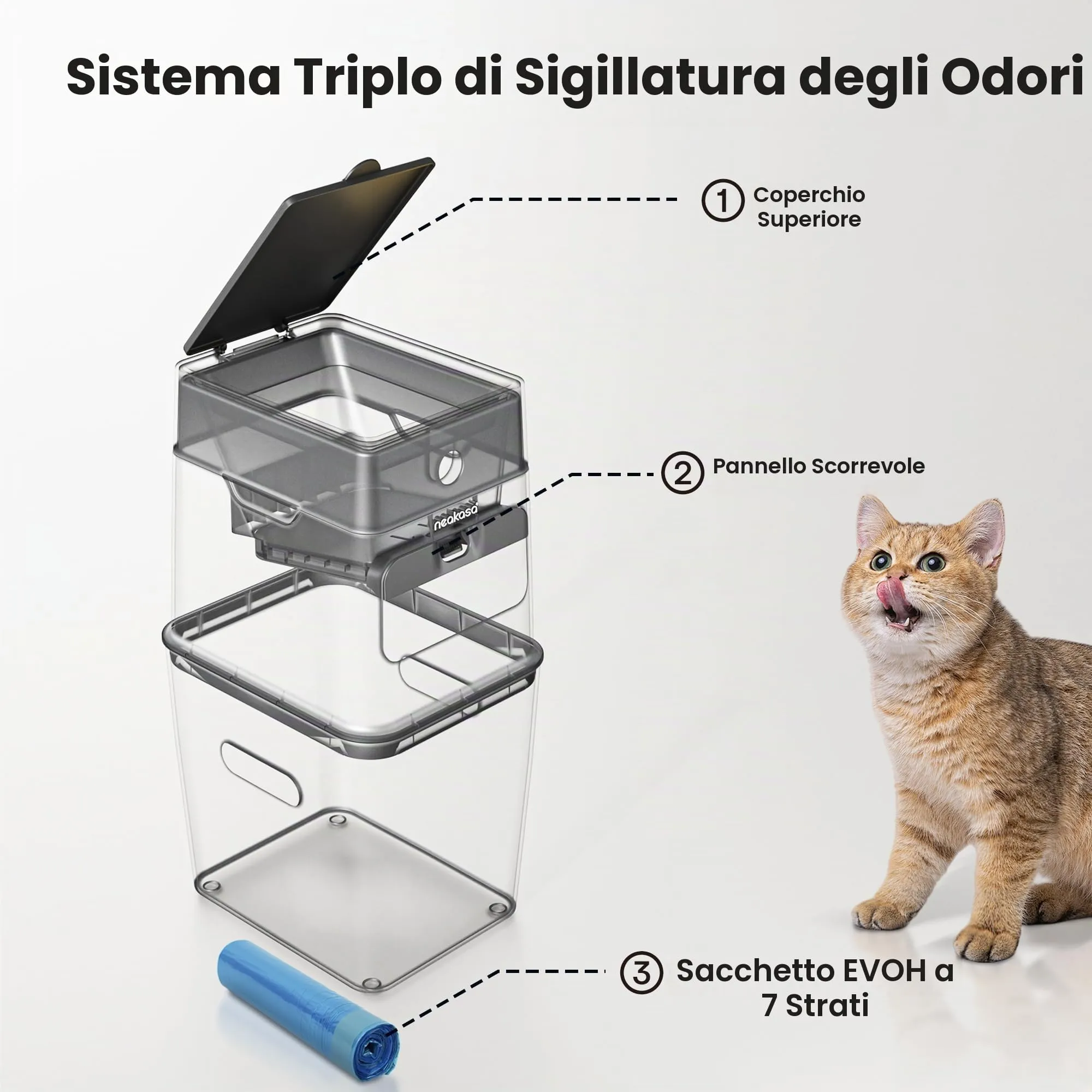 Neakasa PooGuard - Pattumiera per lettiera per gatti, da 9,2 l, per lettiera di gatti, escrementi di cani e pannolini, con finestra, apertura più ampia e sacchetto di ricarica per 4 mesi (grigio) - immagine 3