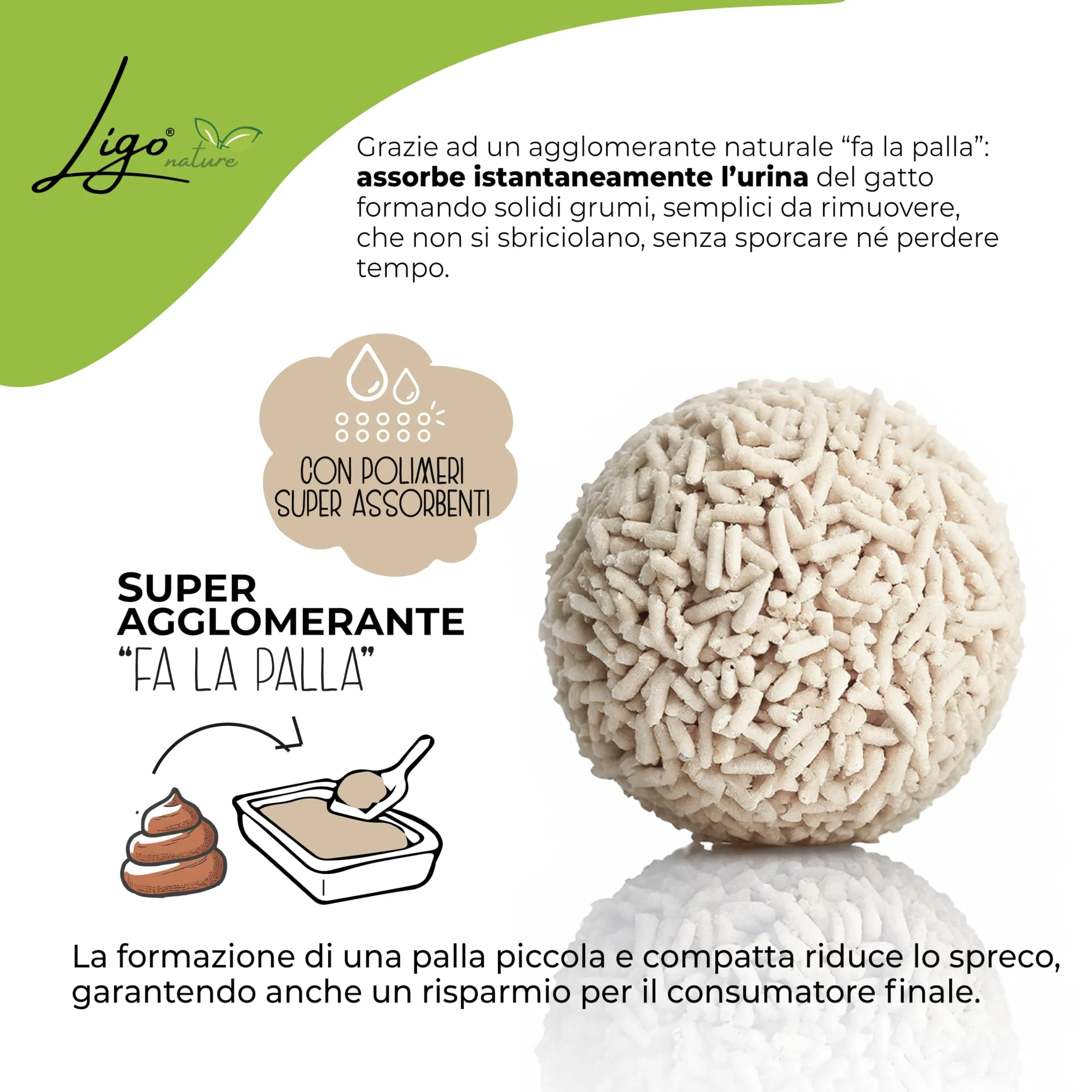 Ligo Nature Lettiera gatto |neutro |ecologica|ultra assorbente|assorbimento rapido|controllo degli odori|10l - immagine 4