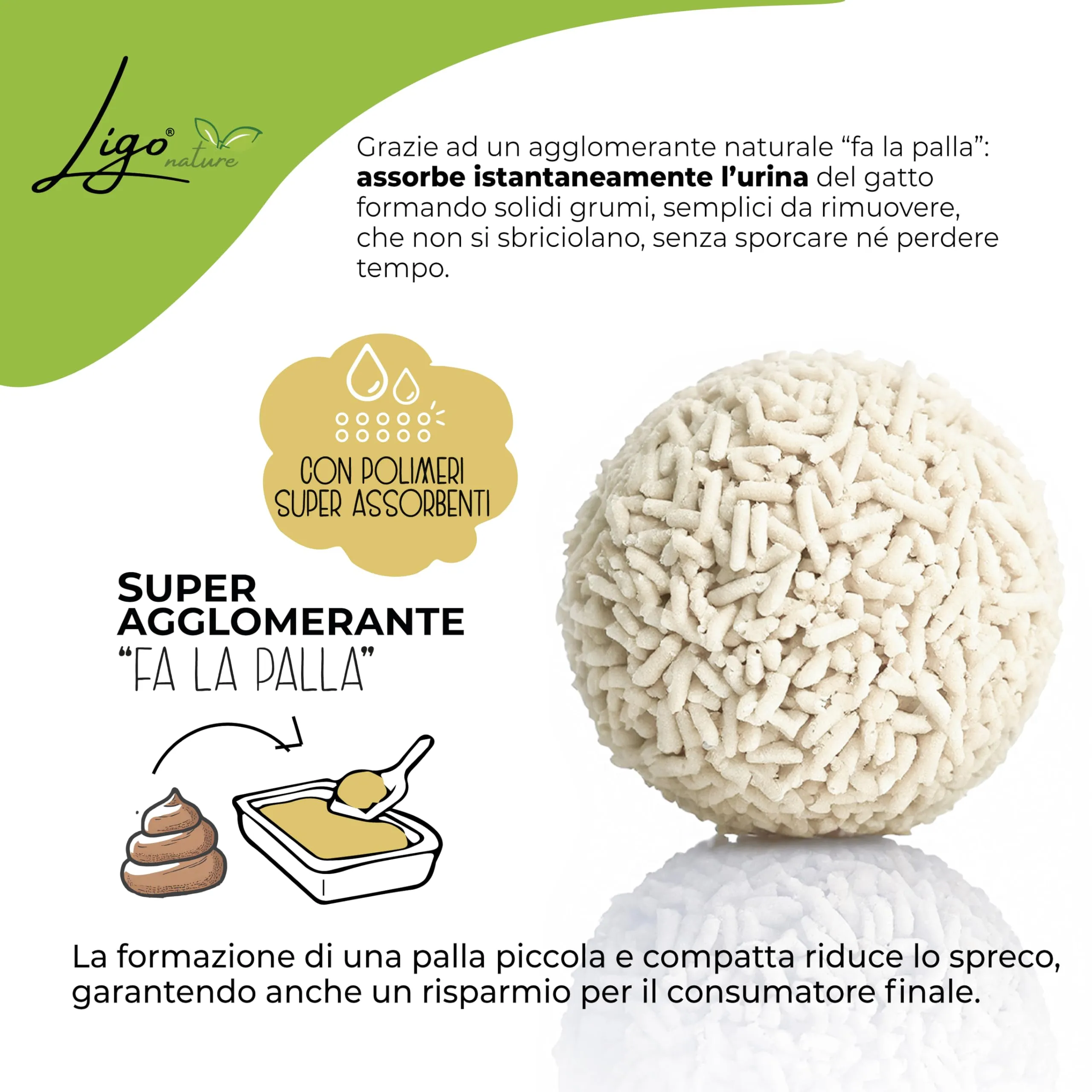 Ligo Nature|Lettiera gatto|La mia lettiera Tofu|profumazione tè bianco|ecologica|ultra assorbente|assorbimento rapido|10l - immagine 4