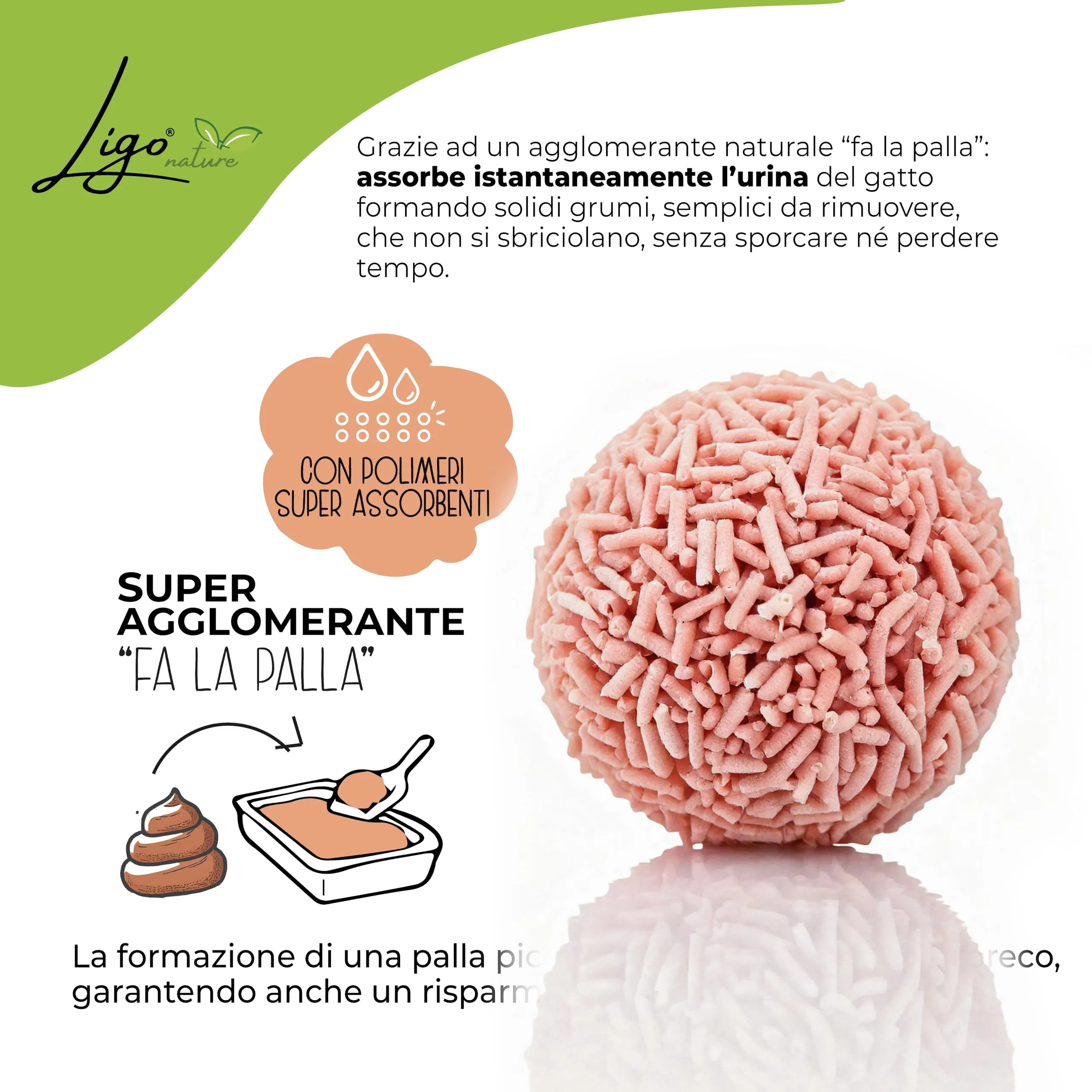 Ligo Nature Lettiera gatto |SUPER AGGLOMERANTE neutra|ecologica|ultra assorbente|assorbimento rapido|controllo degli odori| confezioni da 4,5 kg (10 l, pesca) - immagine 2