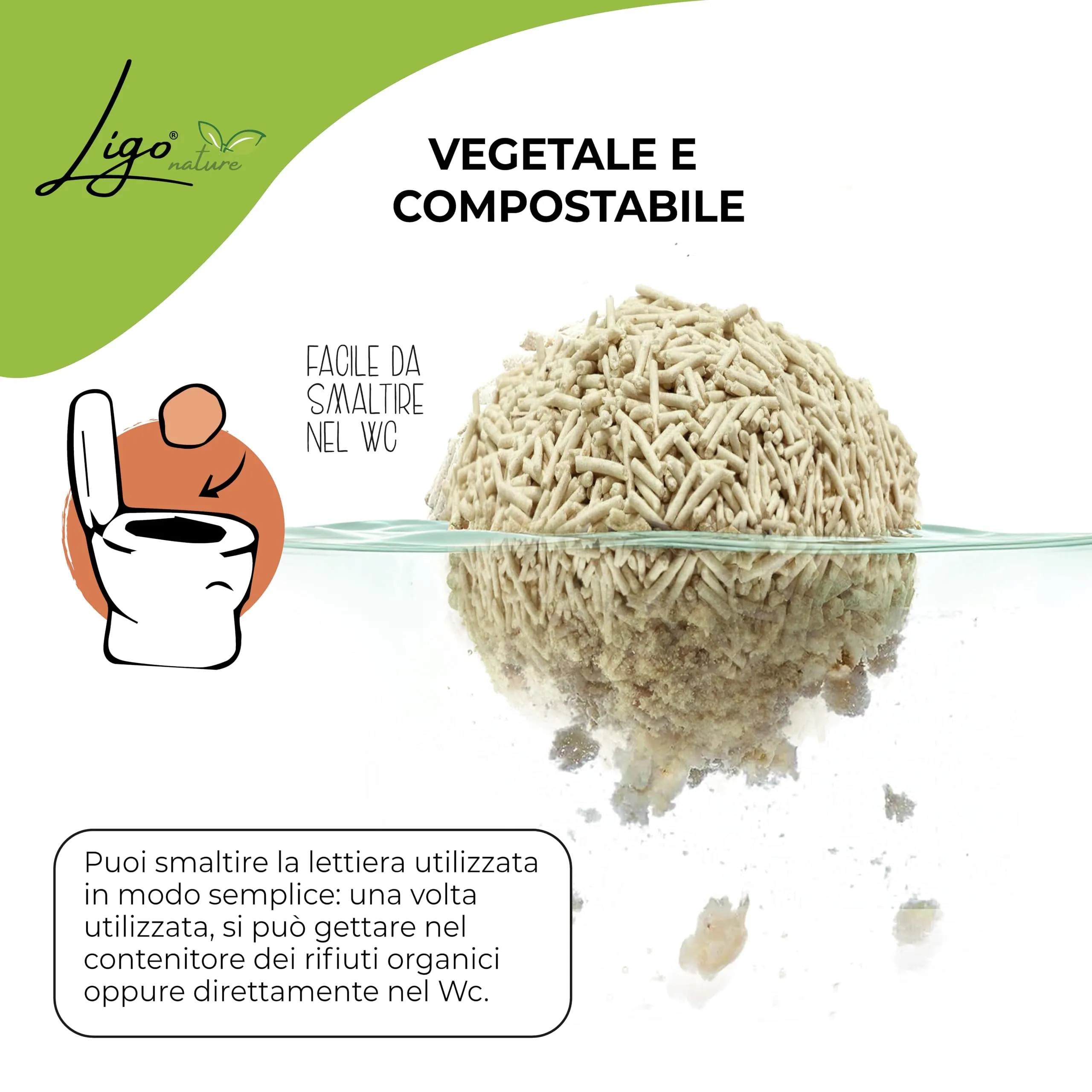 Ligo Nature Lettiera gatto |SUPER AGGLOMERANTE neutra|ecologica|ultra assorbente|assorbimento rapido|controllo degli odori| confezioni da 4,5 kg (10 l, pesca) - immagine 5