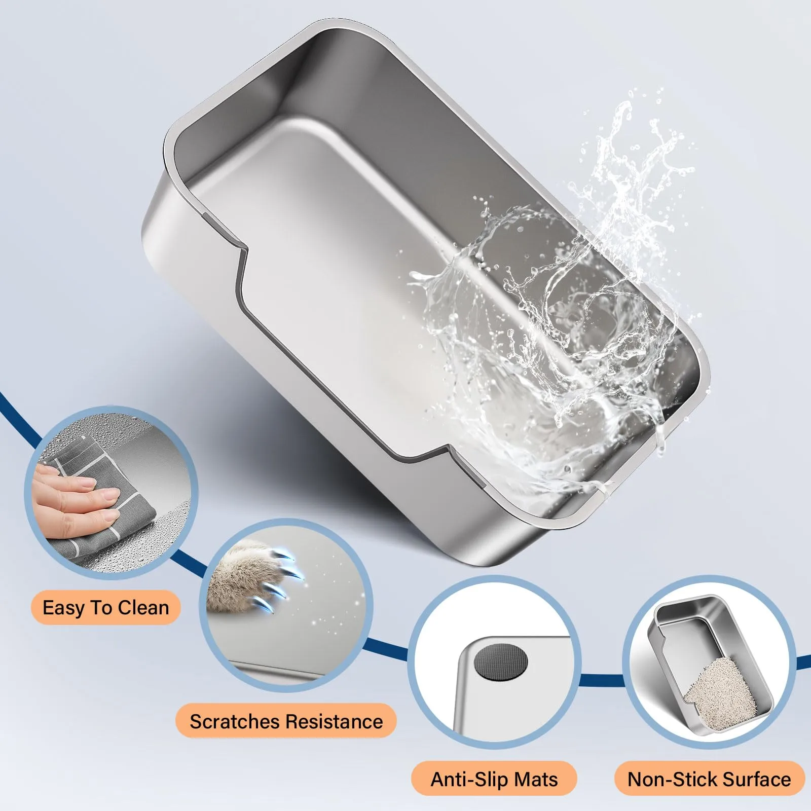 Lettiera Acciaio Inox per Gatti, Lettiera Gatto con Bordi Bassi, Toilette Aperta per Gatti Anziani o Feriti, Lettiere Grande per Gatto XXL, Facile da Pulire, Antiodore e Spaziosa, 45x35x15cm - immagine 3