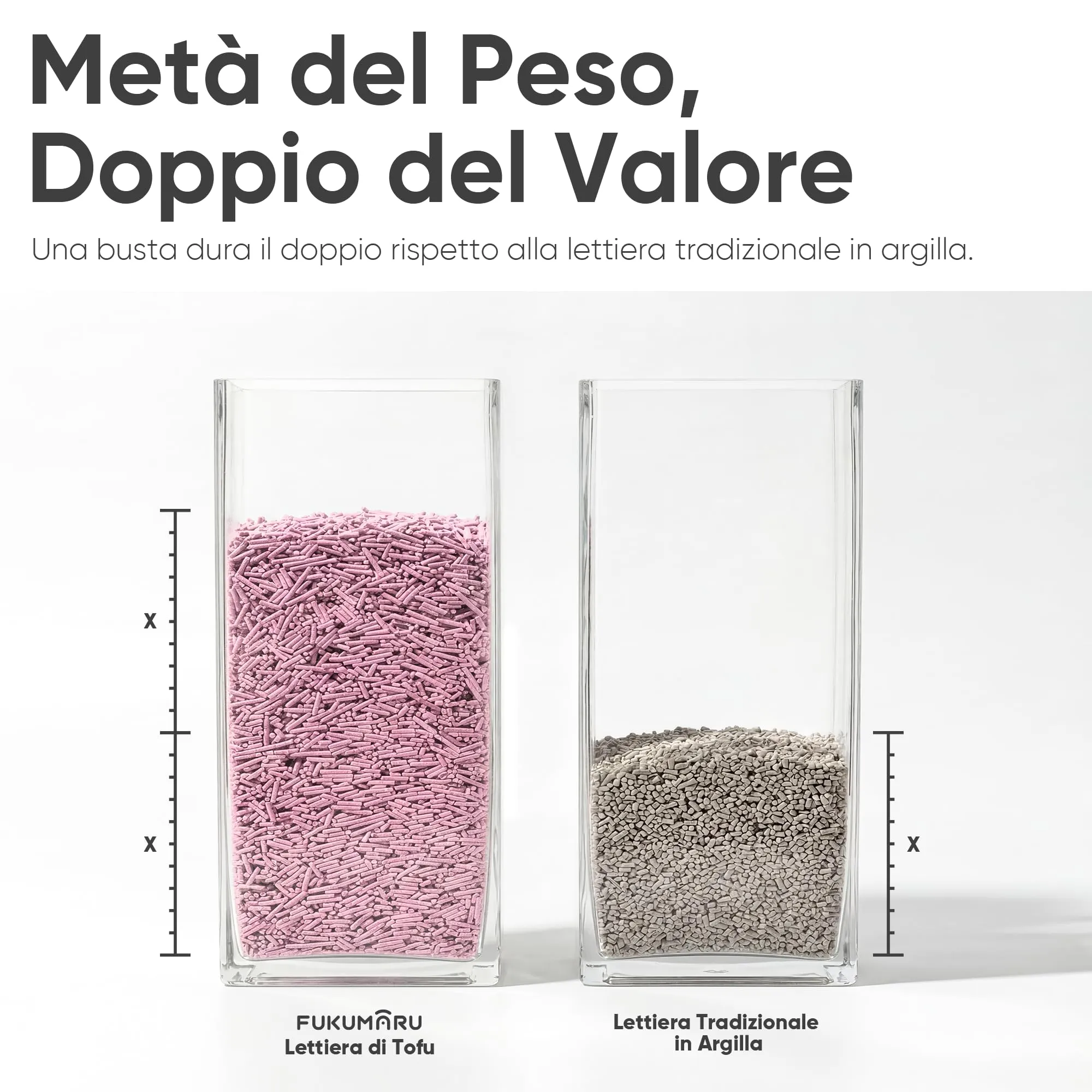 FUKUMARU Lettiera per Gatti al Tofu 12L, Lettiera Agglomerante Naturale di Mais e Fagioli, Senza Polvere, Biodegradabile, Agglomerazione Rapida,Controllo Odori Efficace,Smaltibile nel WC. - immagine 5