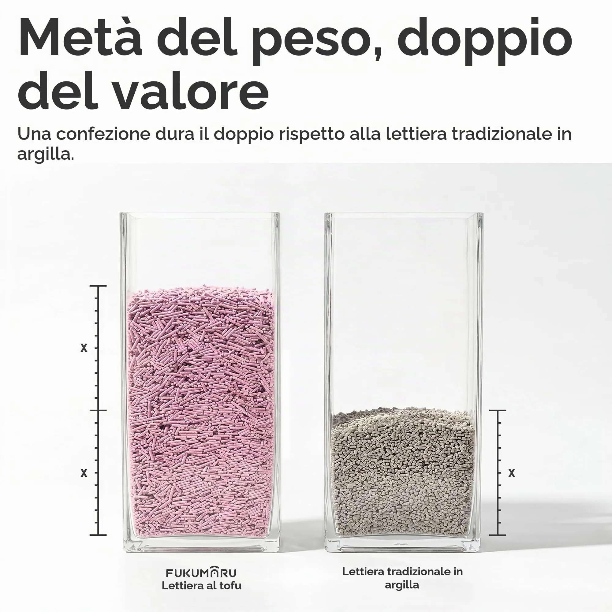 FUKUMARU Lettiera per Gatti al Tofu 10,8/24L, Lettiera Agglomerante Naturale di Mais e Fagioli, Senza Polvere, Biodegradabile, Agglomerazione Rapida,Controllo Odori Efficace,Smaltibile nel WC. - immagine 6