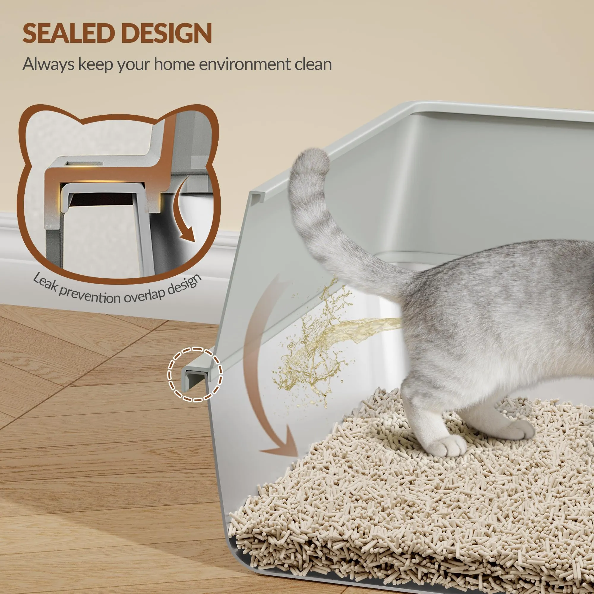 Fobyfurny Lettiera in Acciaio per Gatti XXXL, 71 x 51 x 30cm, Grigio Chiaro - immagine 6