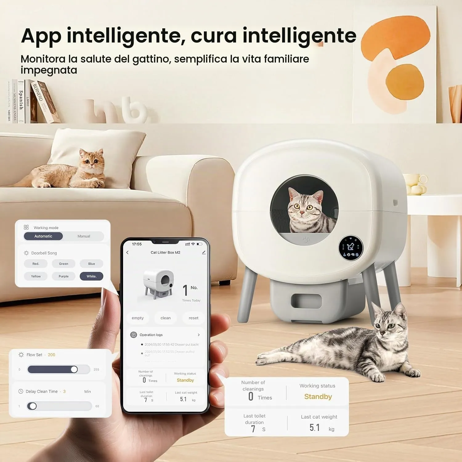 Lettiera Gatto Autopulente, Grande Capacità 76 Litri - immagine 4