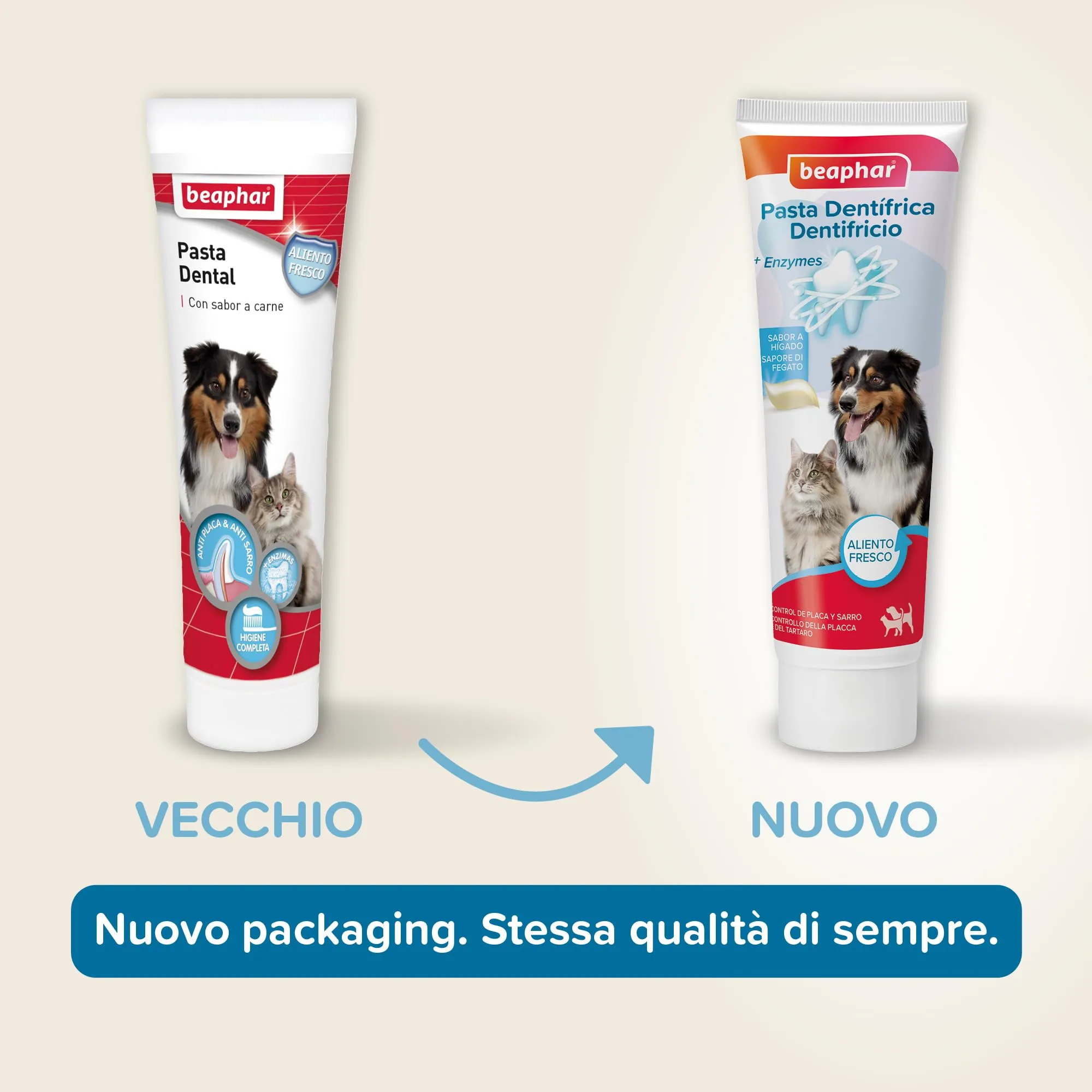Beaphar, Dentifricio per Cani e Gatti, Protezione Completa Anti-Placca e Anti-Tartaro, Aromatizzato al Fegato, Uso Quotidiano, 100 g - immagine 2