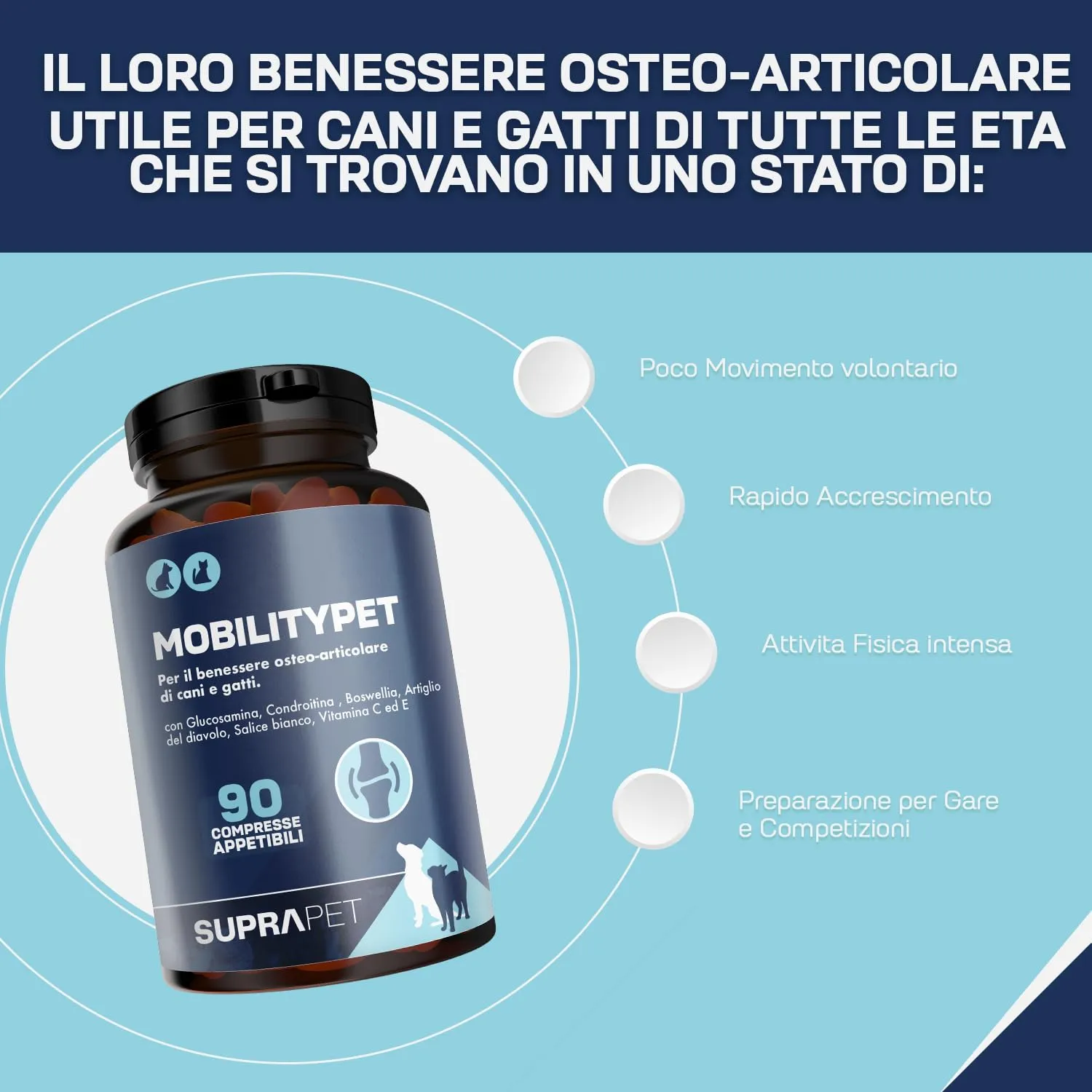 Suprapet MobilityPet Cani e Gatti - Supporto per Ossa e Cartilagini - Con Boswelia Glucosammina, Condroitina, MSM, Artiglio, Vitamina C (90 compresse) - immagine 2
