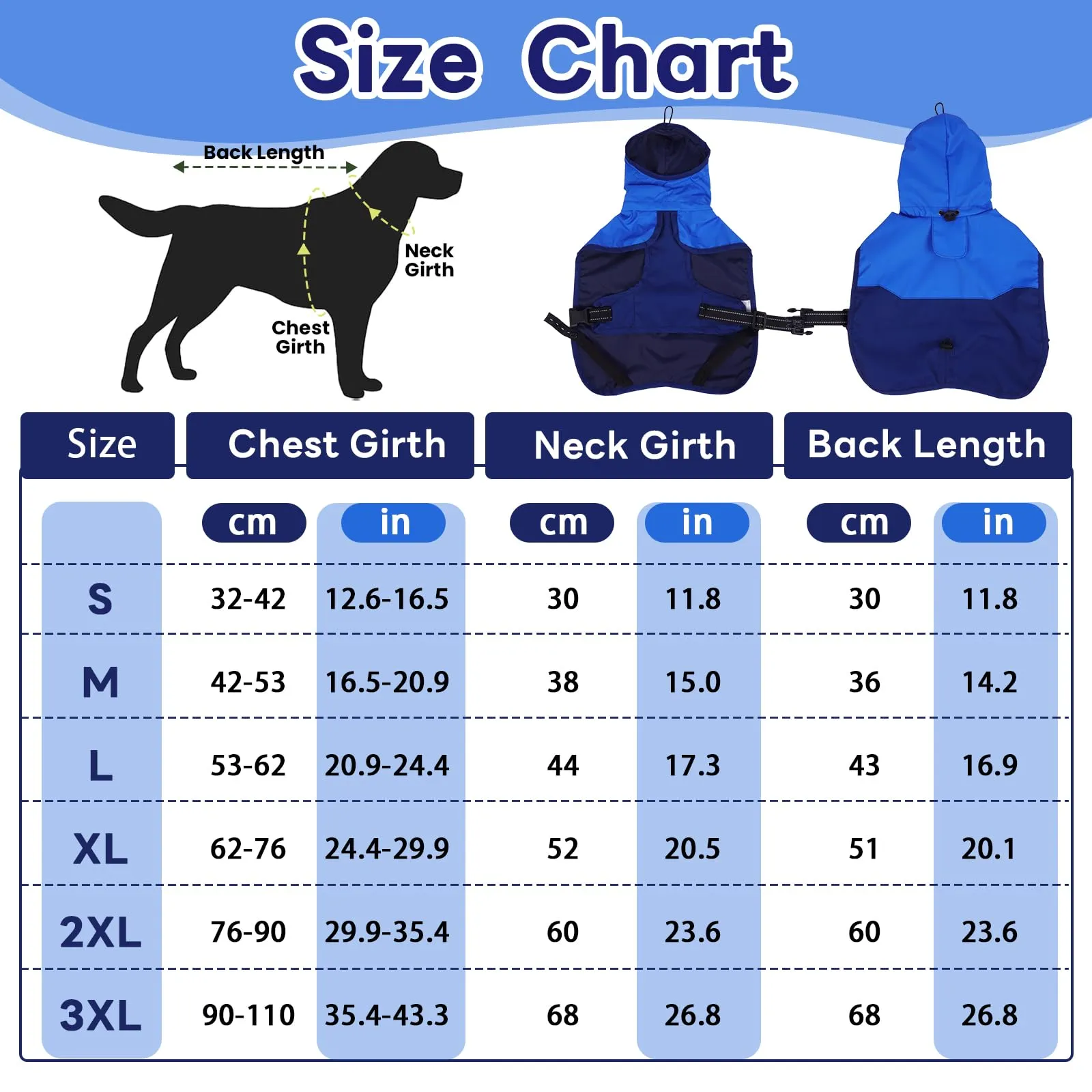 Impermeabile per Cani Taglia Media, Giacca Antipioggia Capottino Poncho Coperta Impermeabile Cani Mantellina Antivento Pioggia Impermeabile Riflettente con Cappuccio(Blu, M) - immagine 2