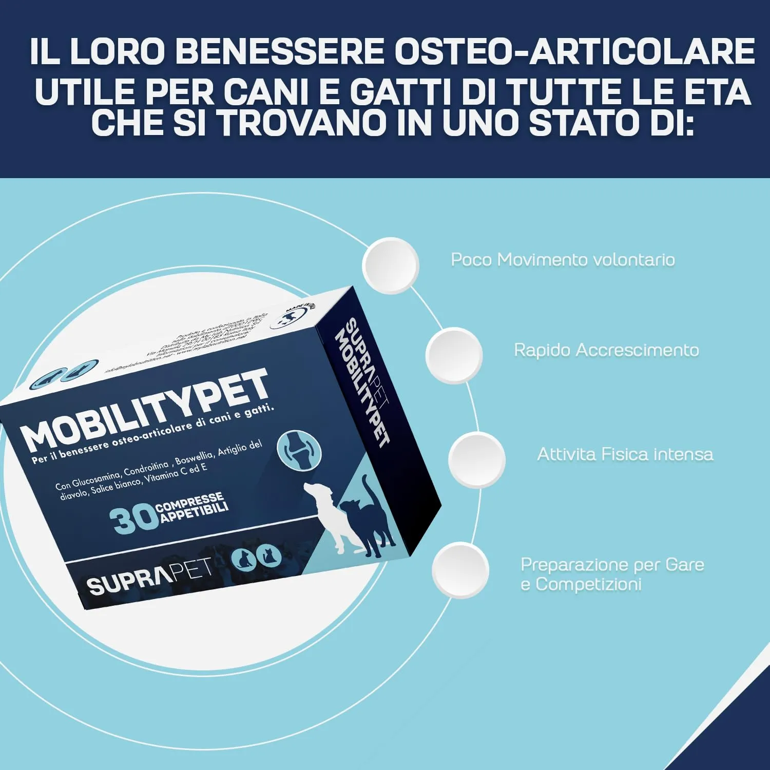 Suprapet MobilityPet Cani e Gatti - Supporto per Ossa e Cartilagini - Con Boswelia Glucosammina, Condroitina, MSM, Artiglio, Vitamina C (30 compresse) - immagine 4