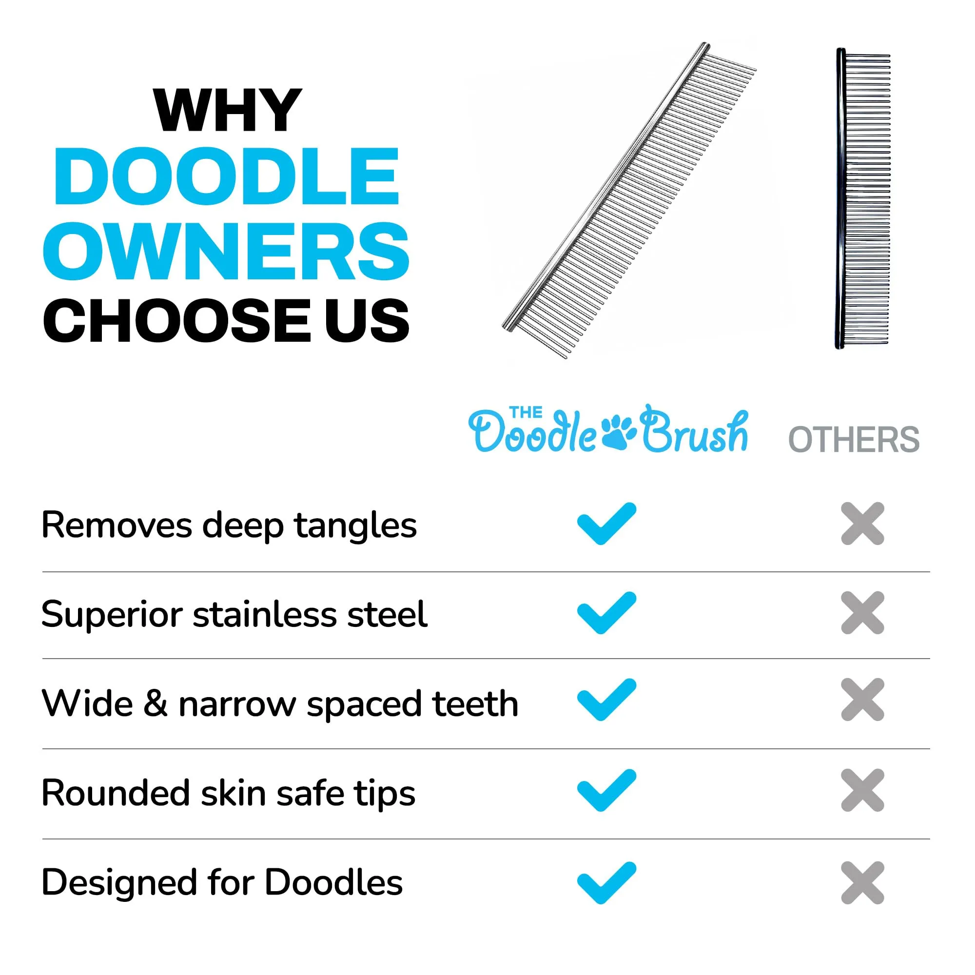 The Doodle Brush Pettine Metallico Per Cani In Acciaio Inossidabile - immagine 5