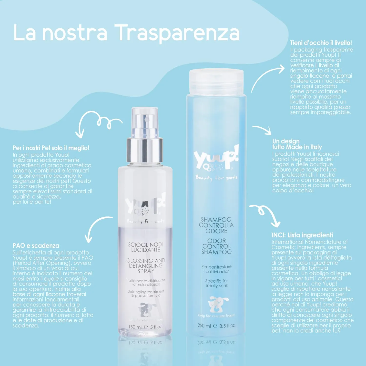 YUUP! - Maschera volumizzante con olio di Jojoba e olio di Macadamia, 500 ml, trattamento condizionante per donare volume e leggerezza - immagine 6