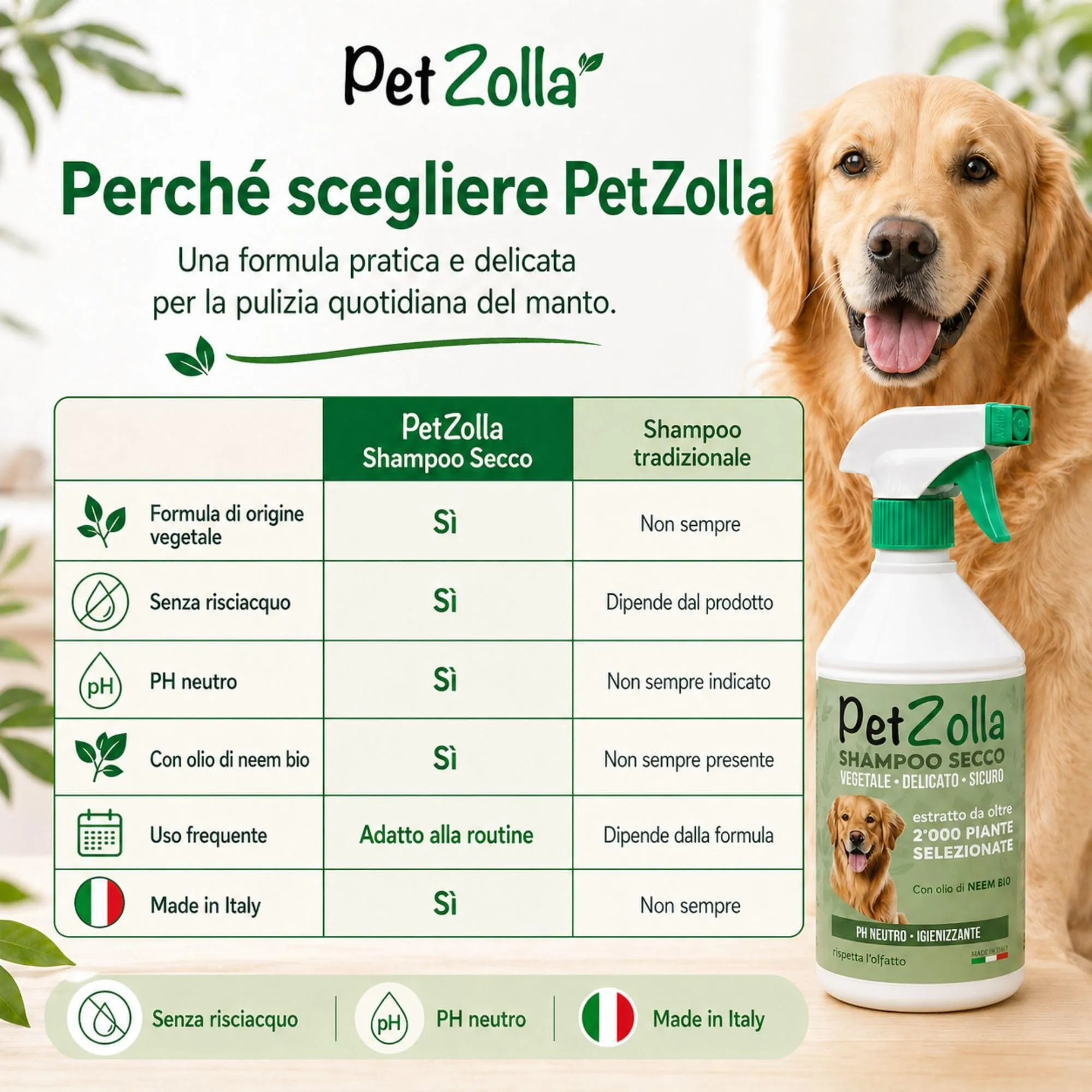 Shampoo secco per cani senza risciacquo 750 ml Idrata e igienizza, Shampoo a secco per cani naturale con olio di neem, argan e timo, sicuro anche per cuccioli - Made in Italy - immagine 7