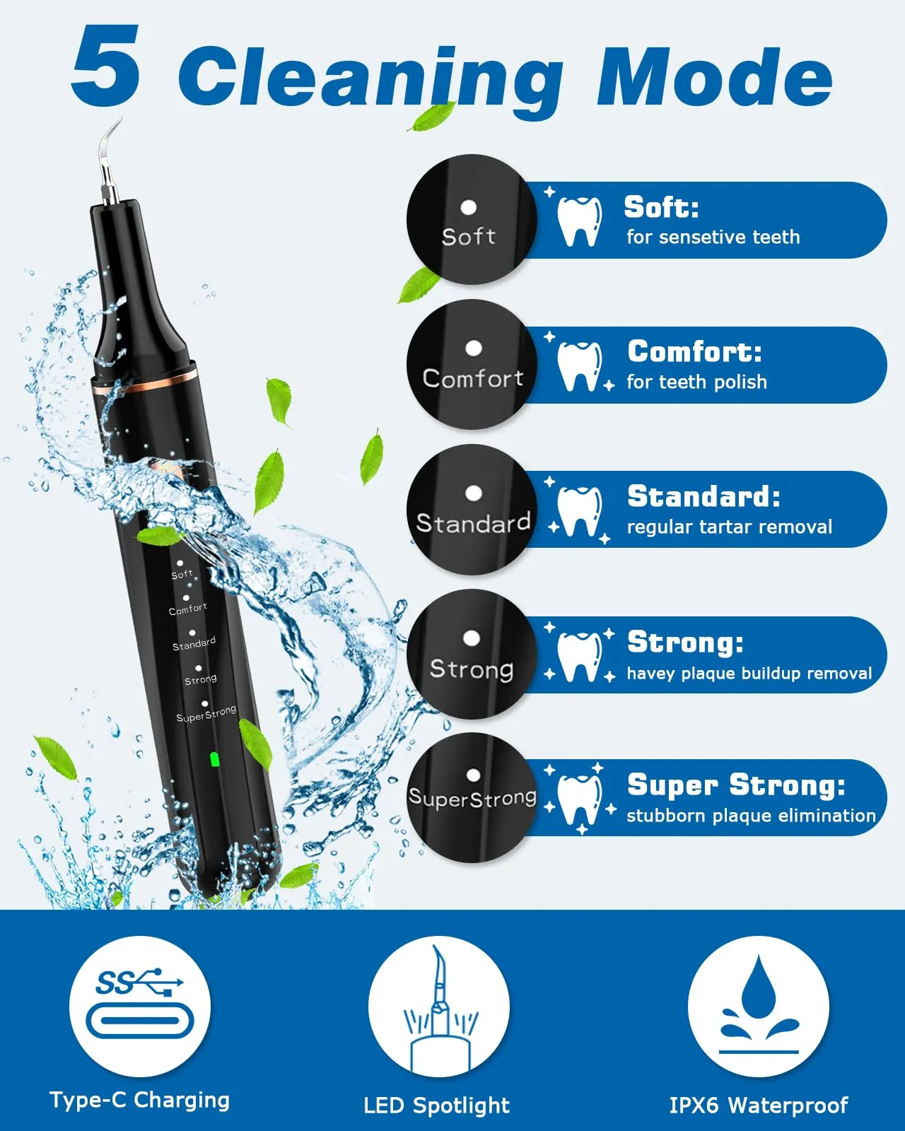 Lullu Kit Pulizia Denti Tartaro, Rimuovi Tartaro Denti per Persone e Cane - immagine 3