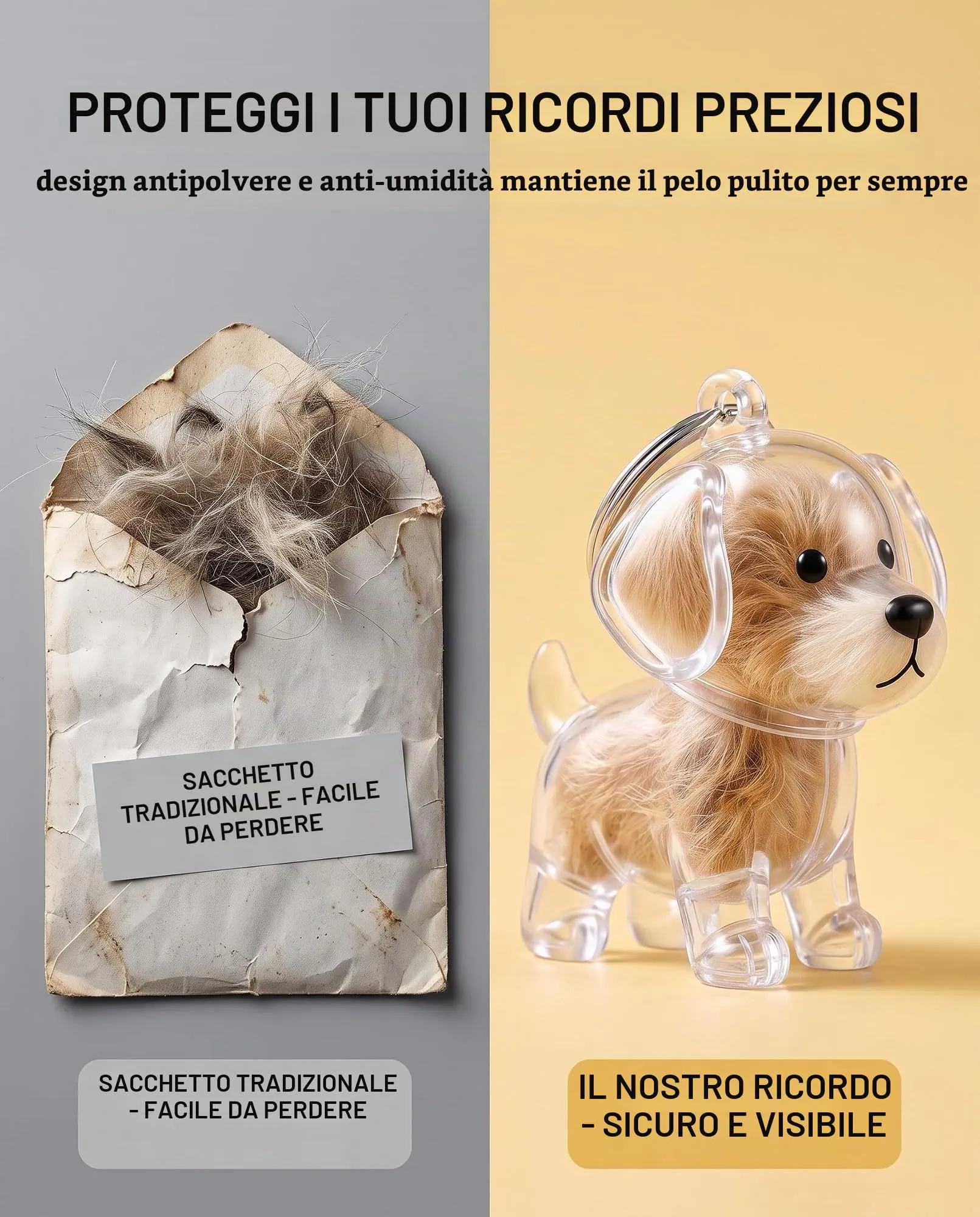 GONZTEL 2 Portachiavi per Peli di Cane in Plastica, Capsula Chiara per Conservazione Sicura, Strumento Raccolta Pelo Rapido, Regalo Emotivo Ricordo Animale Domestico - immagine 5
