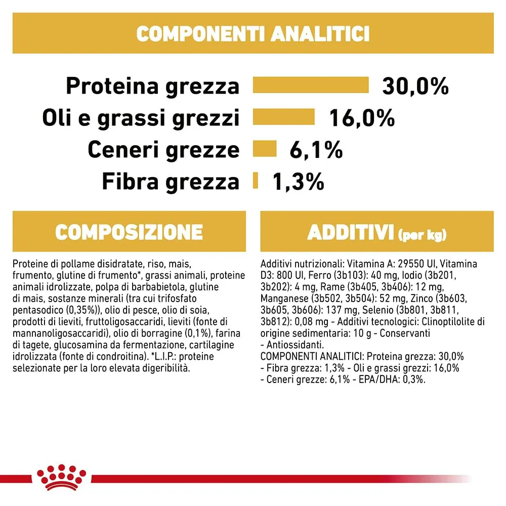 ROYAL CANIN Jack Russell Terrier Adult - Cibo secco per cani - 3kg - immagine 8