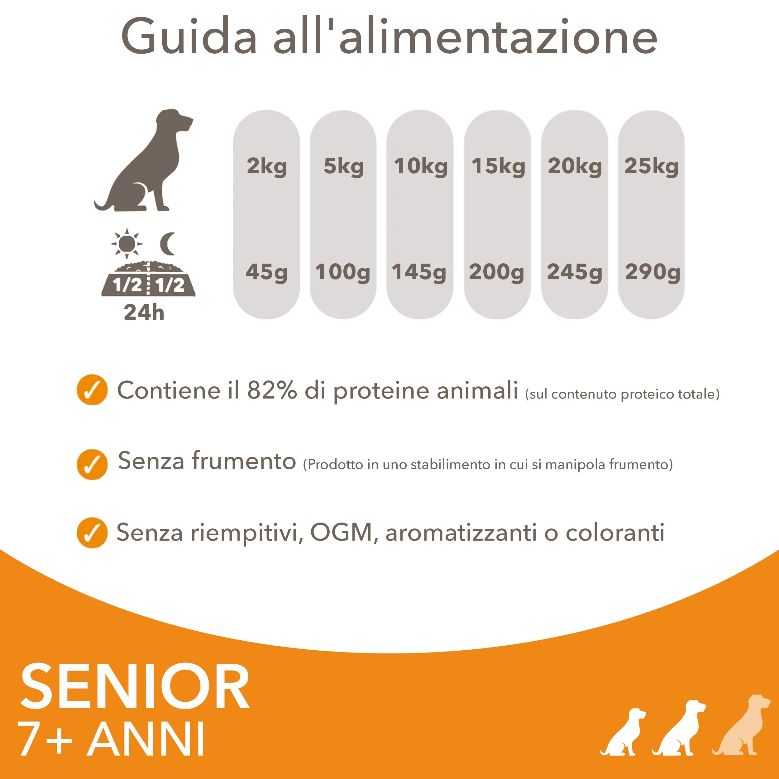 IAMS Cibo secco per cani anziani piccola/media con pollo, 3 kg - immagine 6
