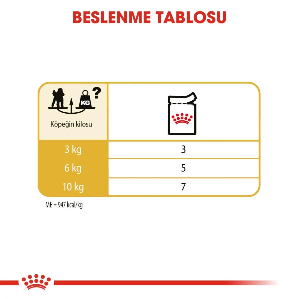 Royal Canin Poodle Adult | 12 x 85 g | Alimento umido per barboncini adulti e anziani | A partire da 10 mesi di età | Per il mantenimento del pelo | Con una consistenza gustosa - immagine 7