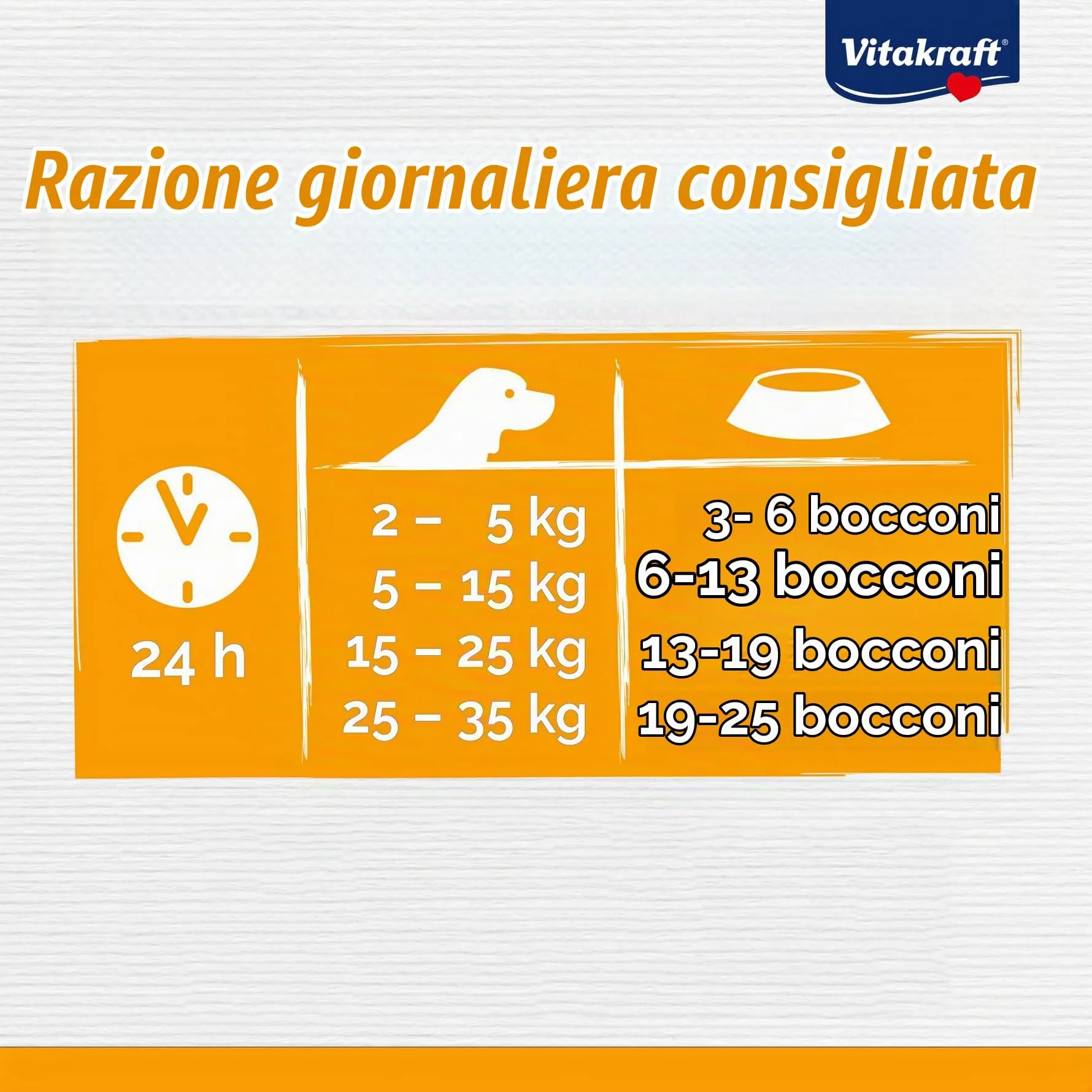 Vitakraft Treaties Minis, leccornie per cani, con salmone, omega 3, per l'addestramento, per premiare, in formato convenienza (8x 48g) - immagine 7