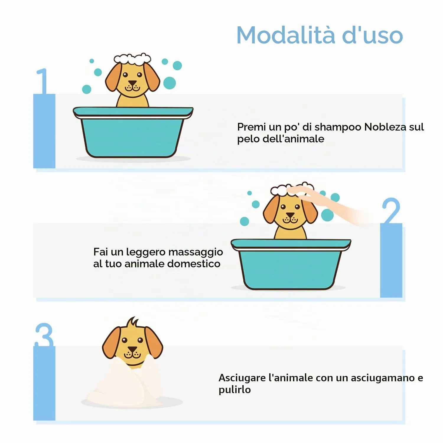 Nobleza Shampoo a Secco per Cani e Gatti e Coniglio,Adatto per Animali con Bassa Resistenza: Gattini,Cuccioli,Ipoallergenico Shampoo Mousse Al profumo di Limone e Vaniglia(250ml) - immagine 7