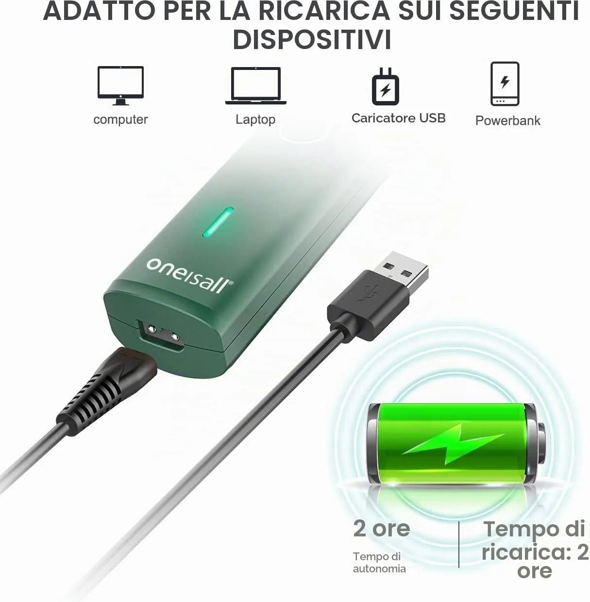 oneisall Tosatrice per cani Tosatrice a basso rumore Tosatrice per cani per gatti zampe, occhi, orecchie, viso, corpo (Verde) - immagine 3