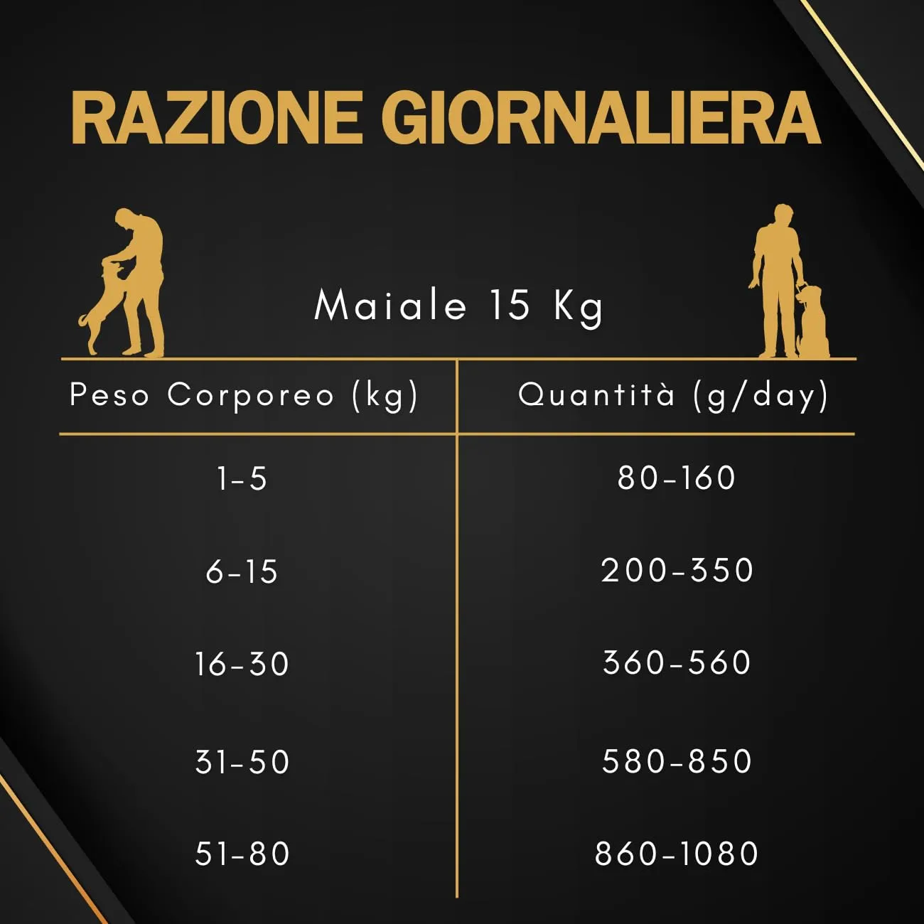STUPENDOG Crocchette Cani Maiale 15kg per Cani Adulti Taglia Medio/grande in Mantenimento - Croccantini cane - Cibo per cani - immagine 3