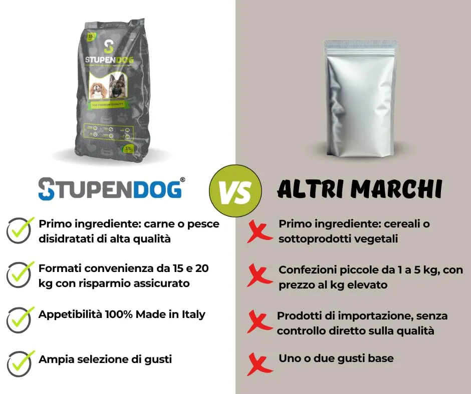 STUPENDOG Crocchette Cani Maiale 15kg per Cani Adulti Taglia Medio/grande in Mantenimento - Croccantini cane - Cibo per cani - immagine 5