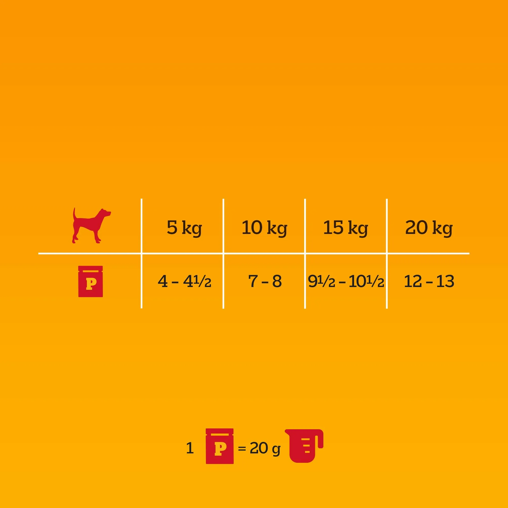 Pedigree DOGCARE - Cibo per cani, sacchetto per porzioni Chunks in salsa per adulti, 40 x 100 g - immagine 3