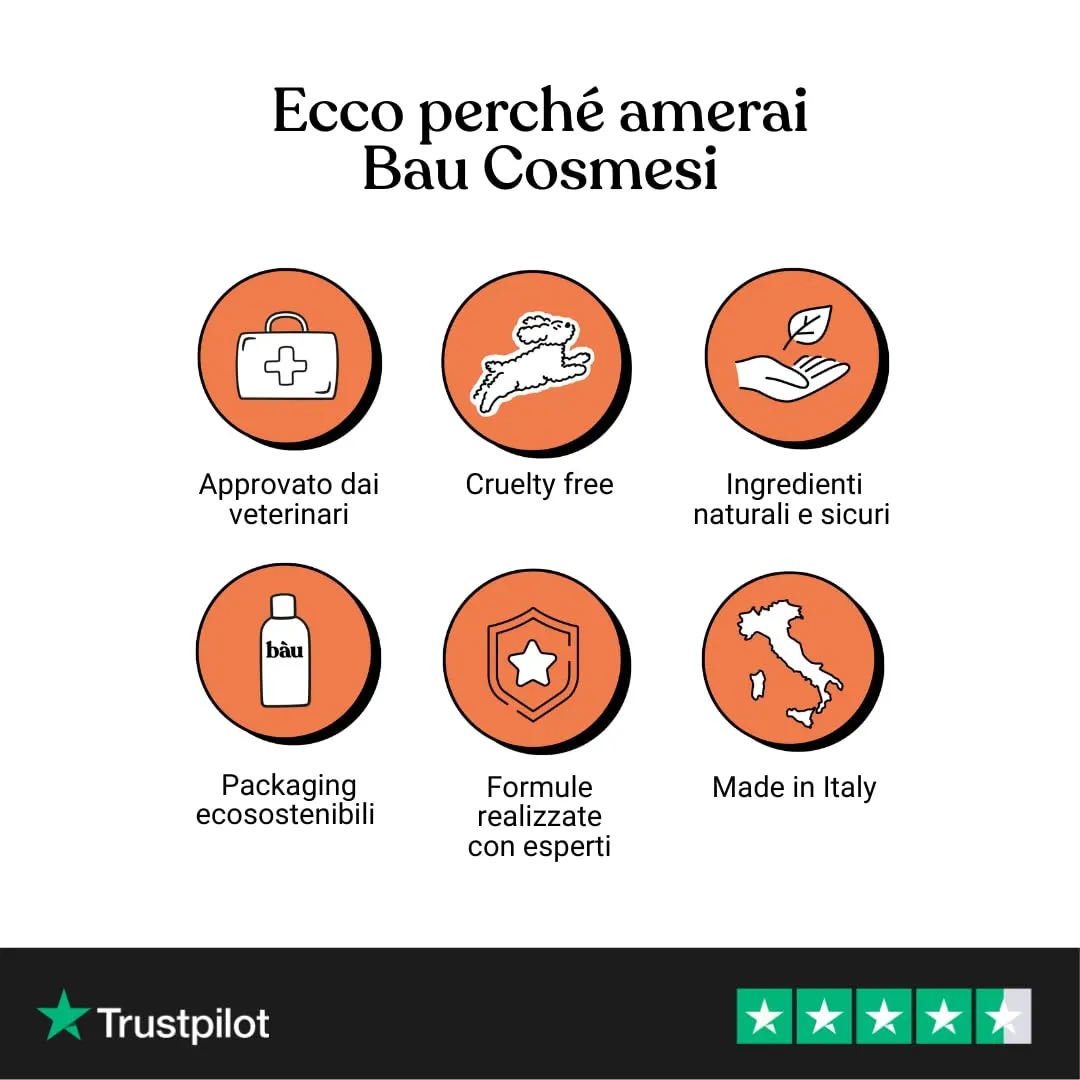 Bau Profumo per Cani Lunga Durata – Deodorante Cane Naturale con Fiordaliso – Profumo per Cani Delicato e Rilassante – Spray Senza Alcol – Dolce - immagine 8