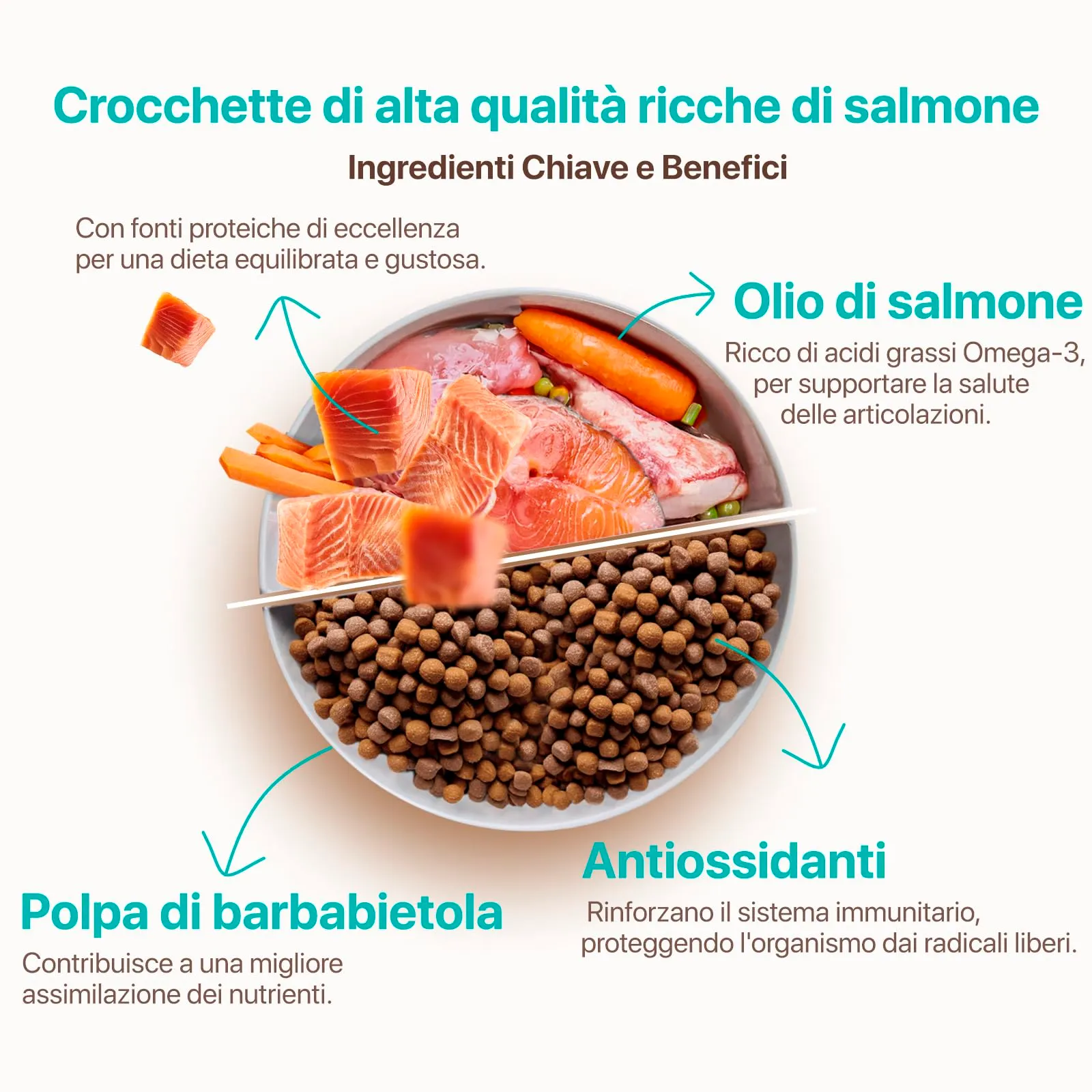 Top Salmon - Cibo per cani di taglia media e grande - ricco di salmone - confezione da 10 kg - immagine 2