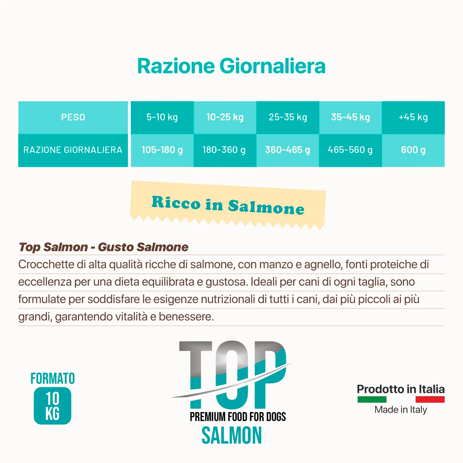 Top Salmon - Cibo per cani di taglia media e grande - ricco di salmone - confezione da 10 kg - immagine 6