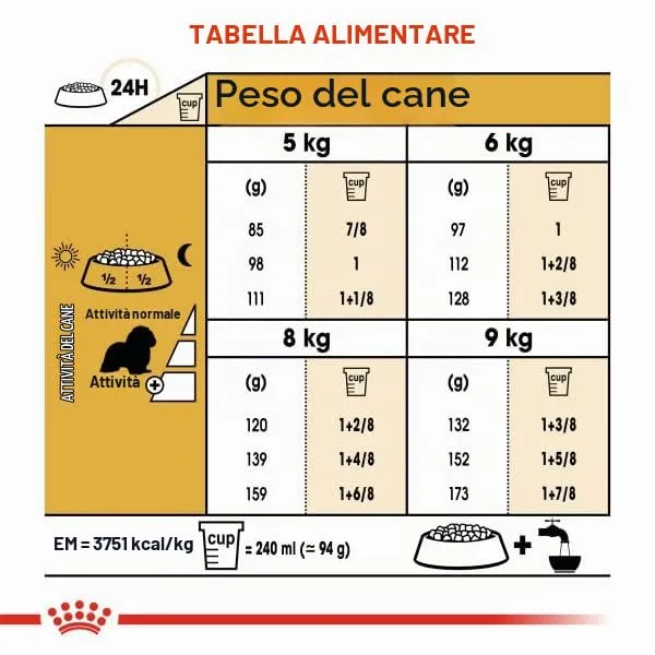 Royal Canin Cavalier King Charles Adult - immagine 5