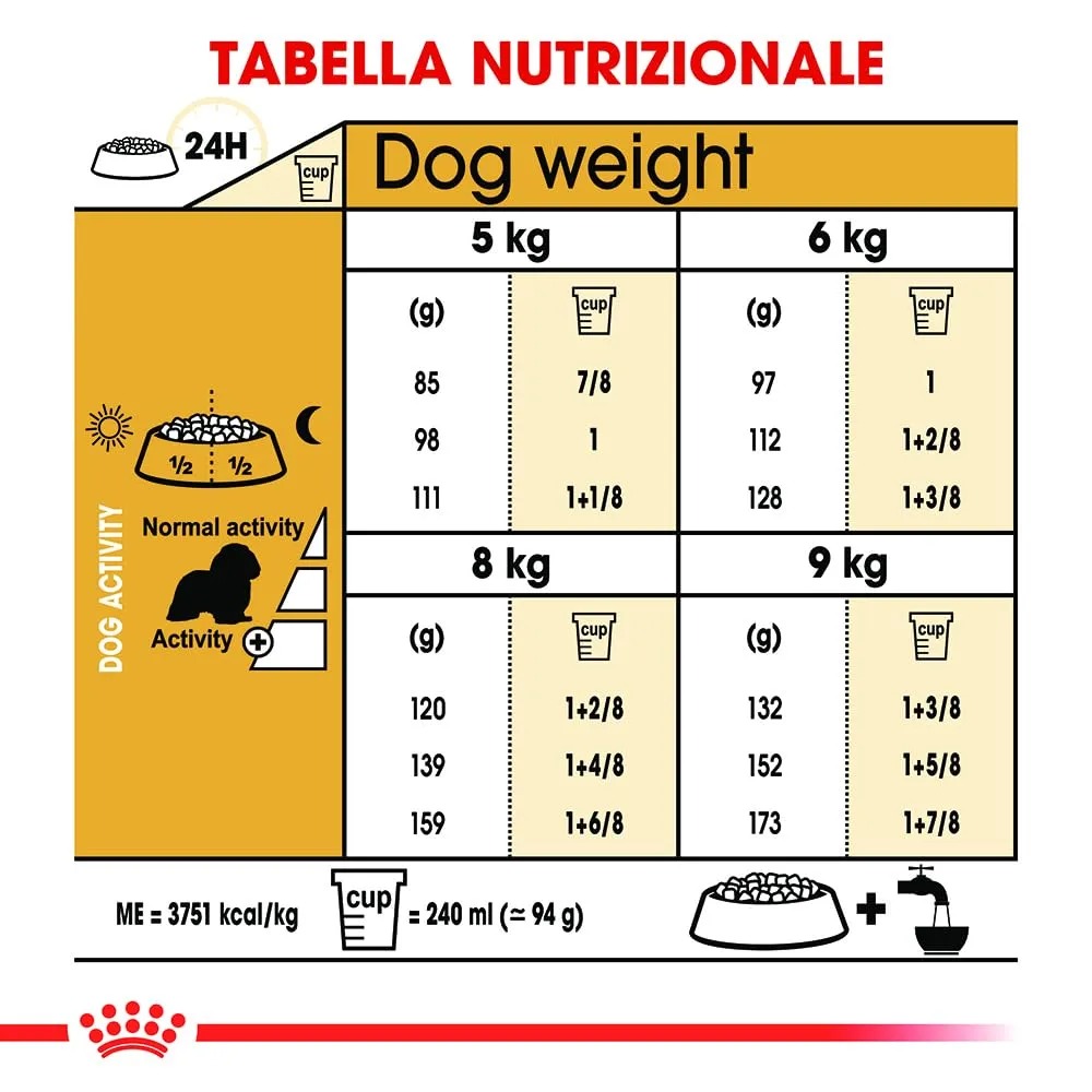 ROYAL CANIN Cavalier King Charles Adult - Cibo secco per cani - 3kg - immagine 7