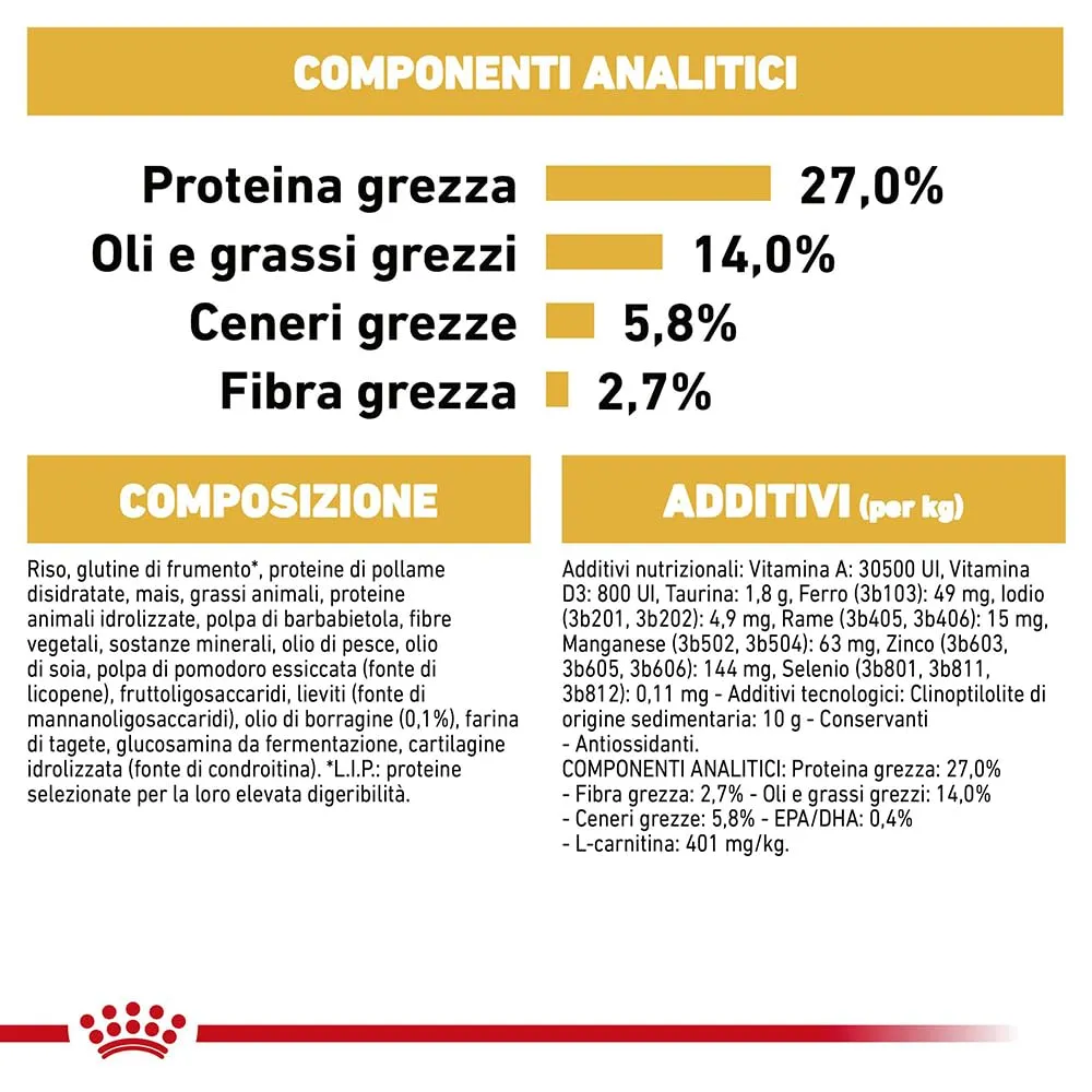 ROYAL CANIN Cavalier King Charles Adult - Cibo secco per cani - 3kg - immagine 8