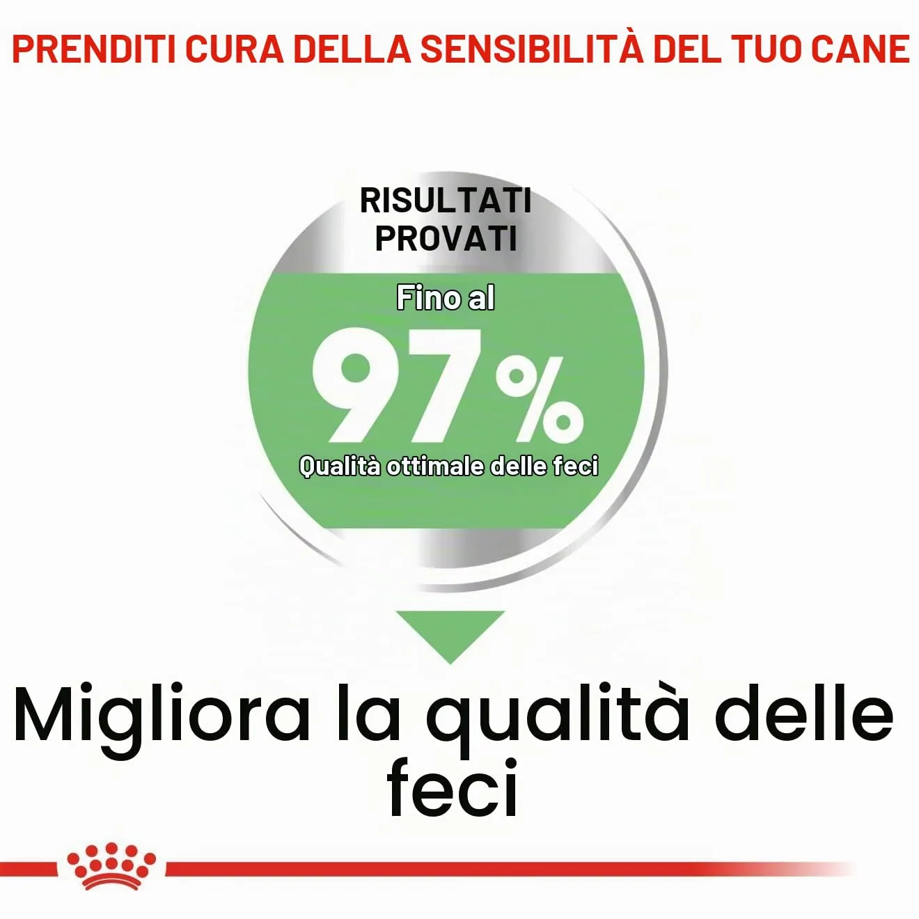 Royal Canin Mini Digestive Care - immagine 5