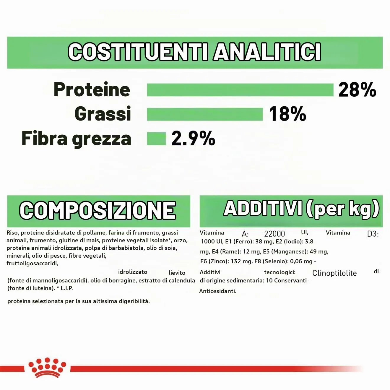 Royal Canin Mini Digestive Care - immagine 8